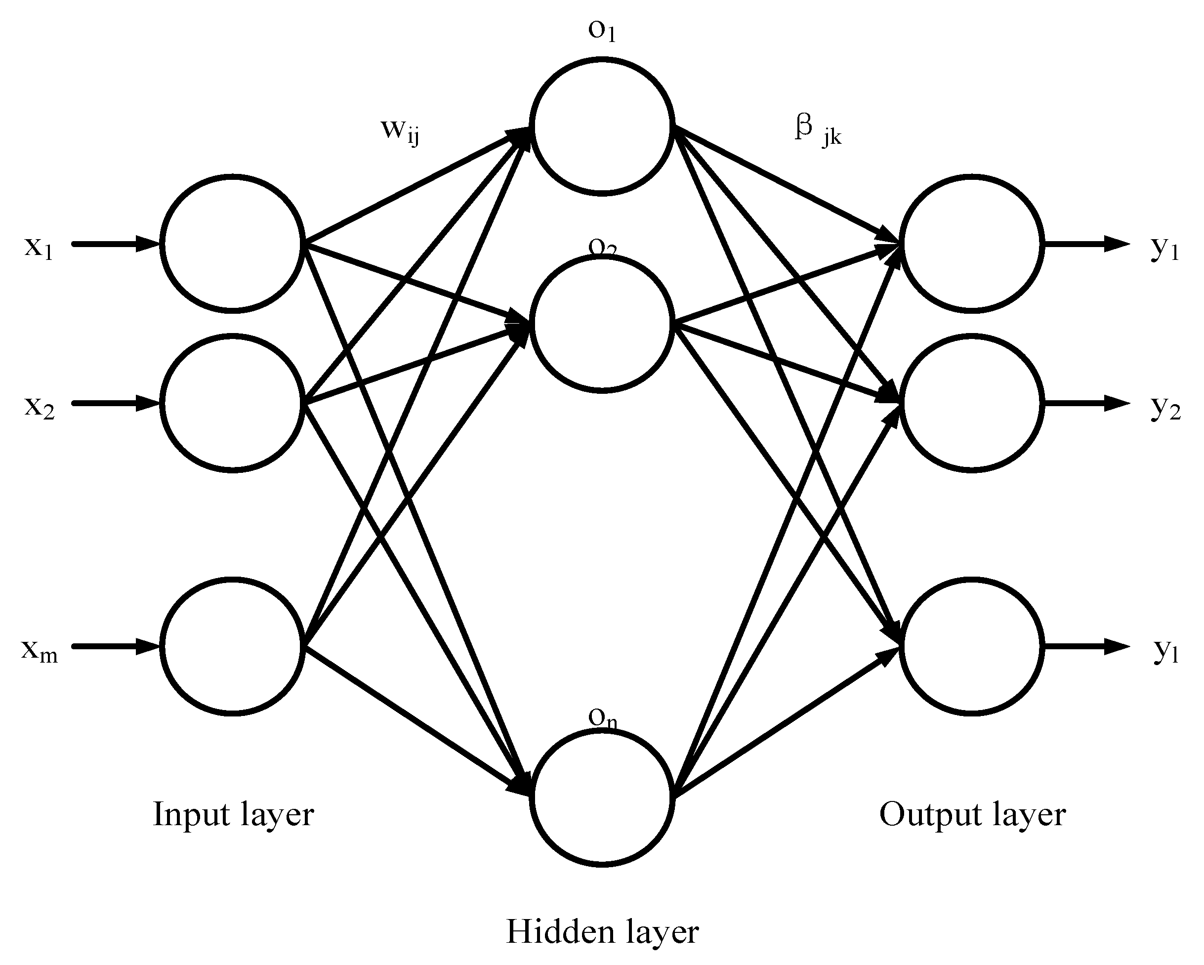 Sustainability 11 02928 g001