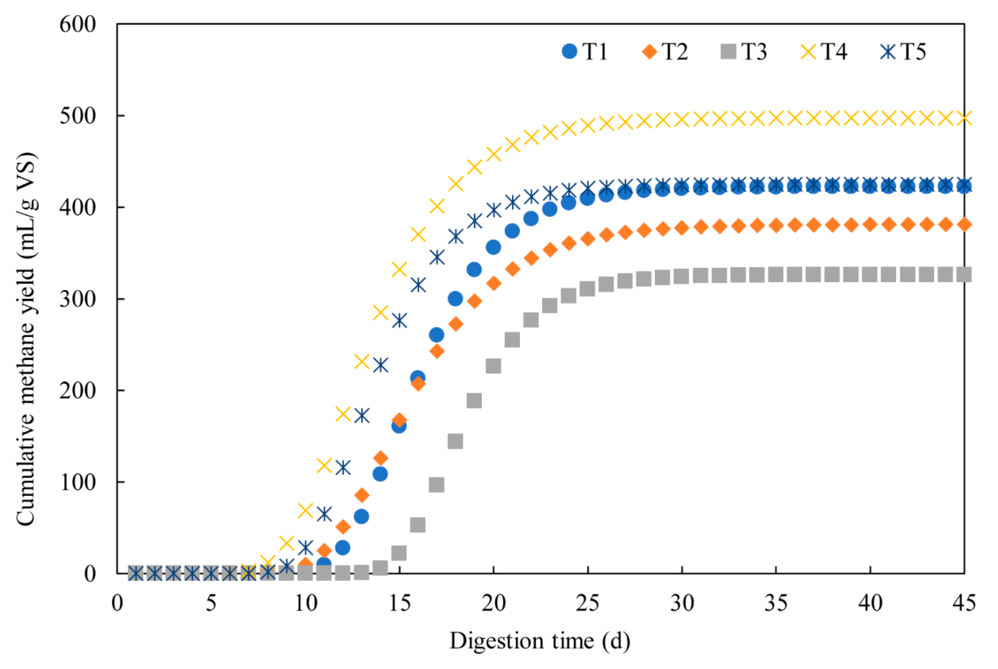 Sustainability 11 02933 g002