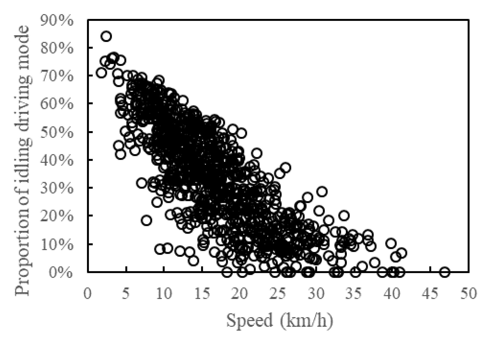Sustainability 11 02936 g007 550