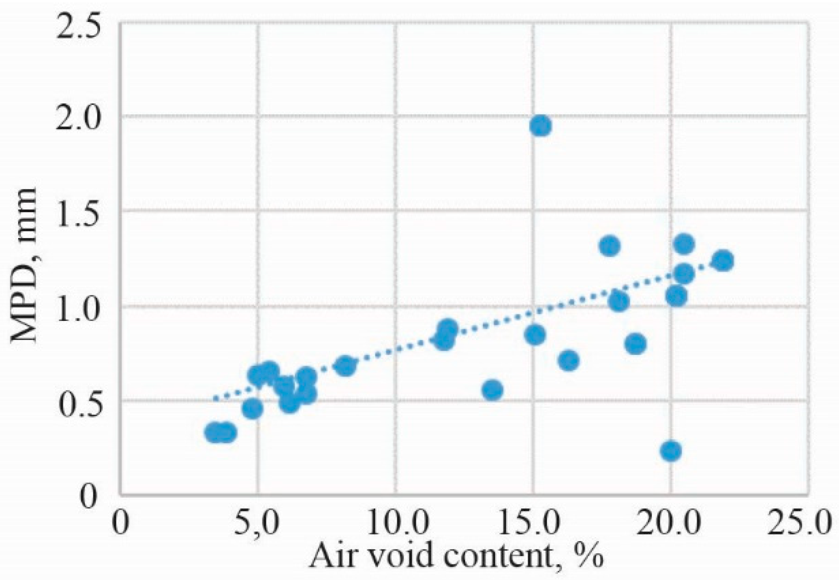 Sustainability 11 02938 g002