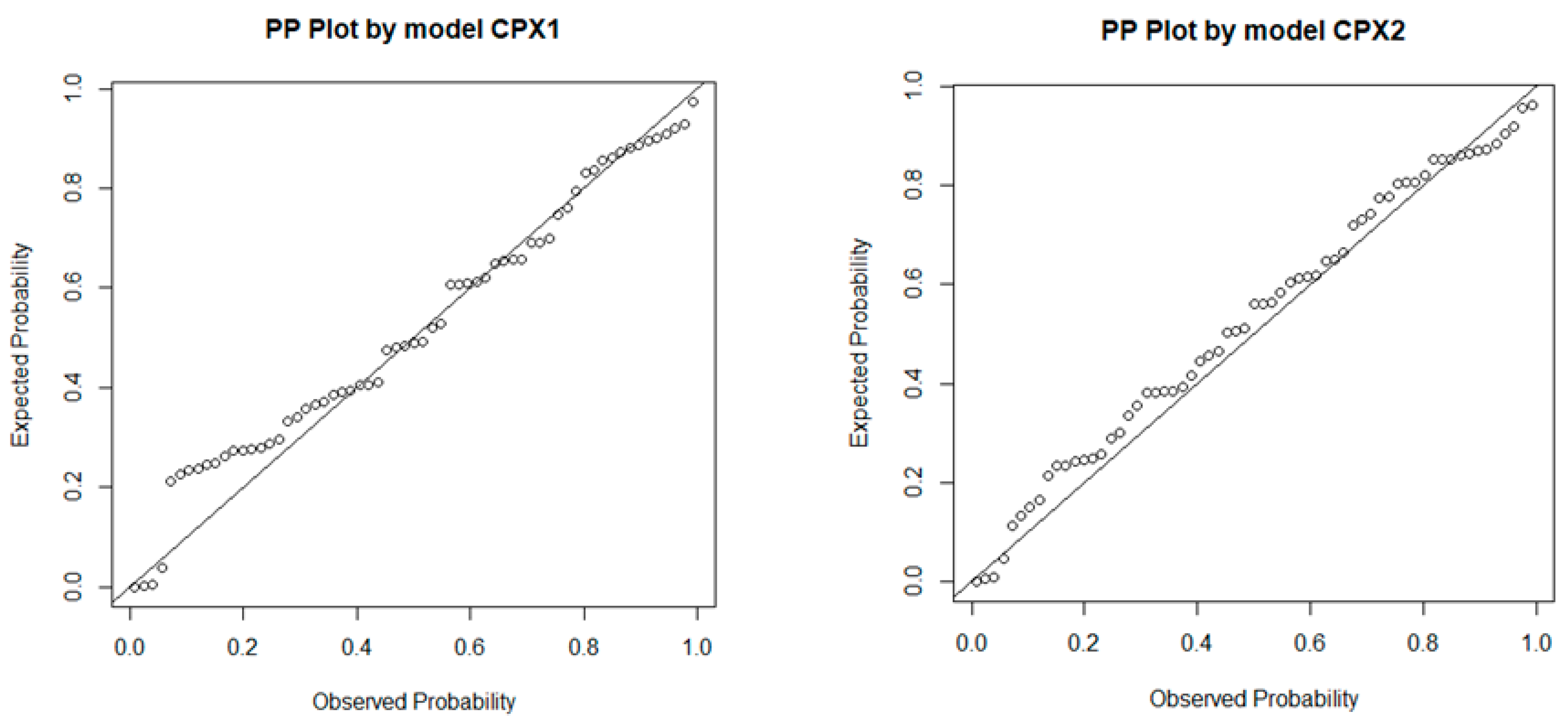 Sustainability 11 02938 g006