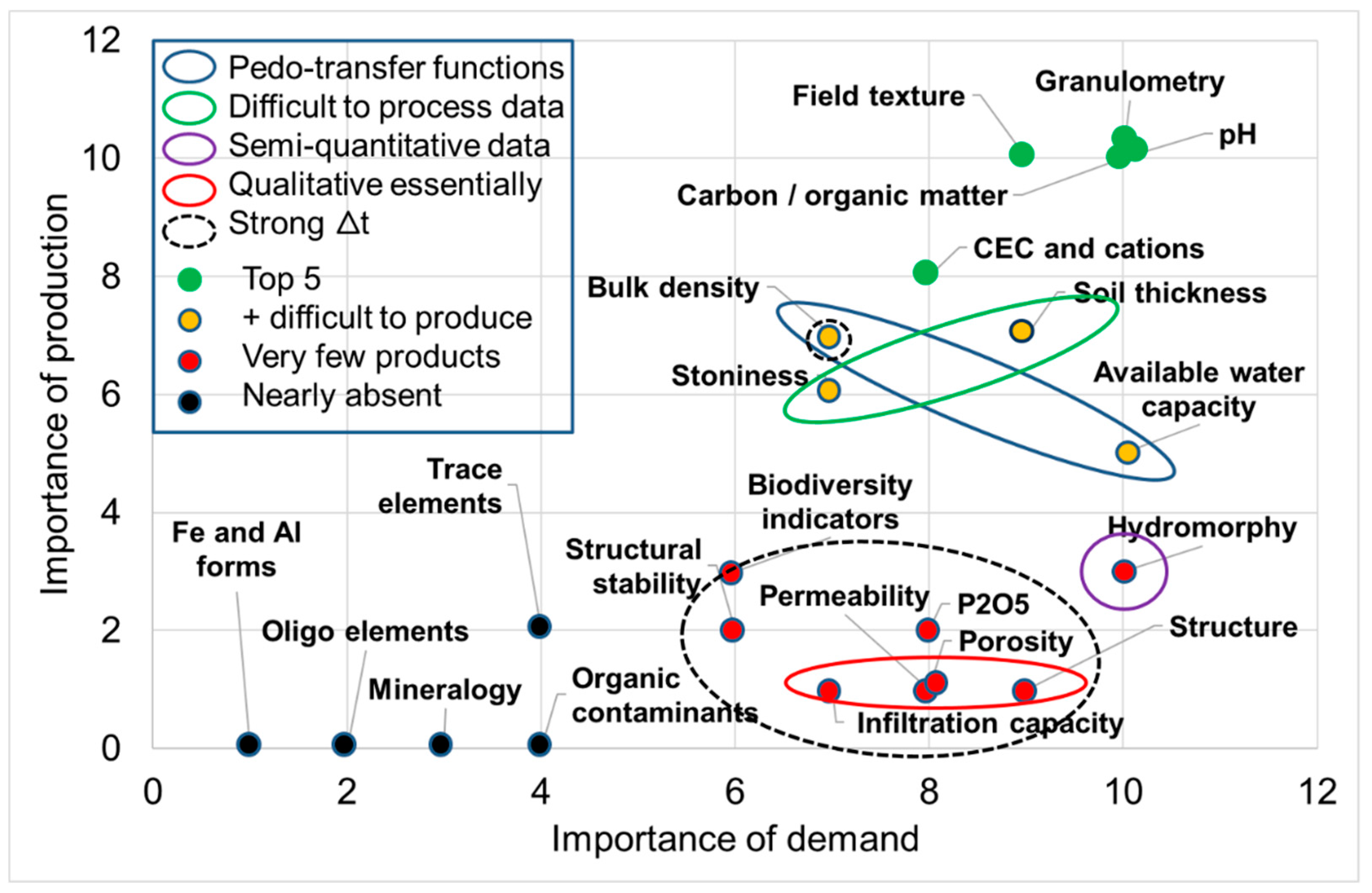 Sustainability 11 02940 g004 Sustainability 11 02940 g004