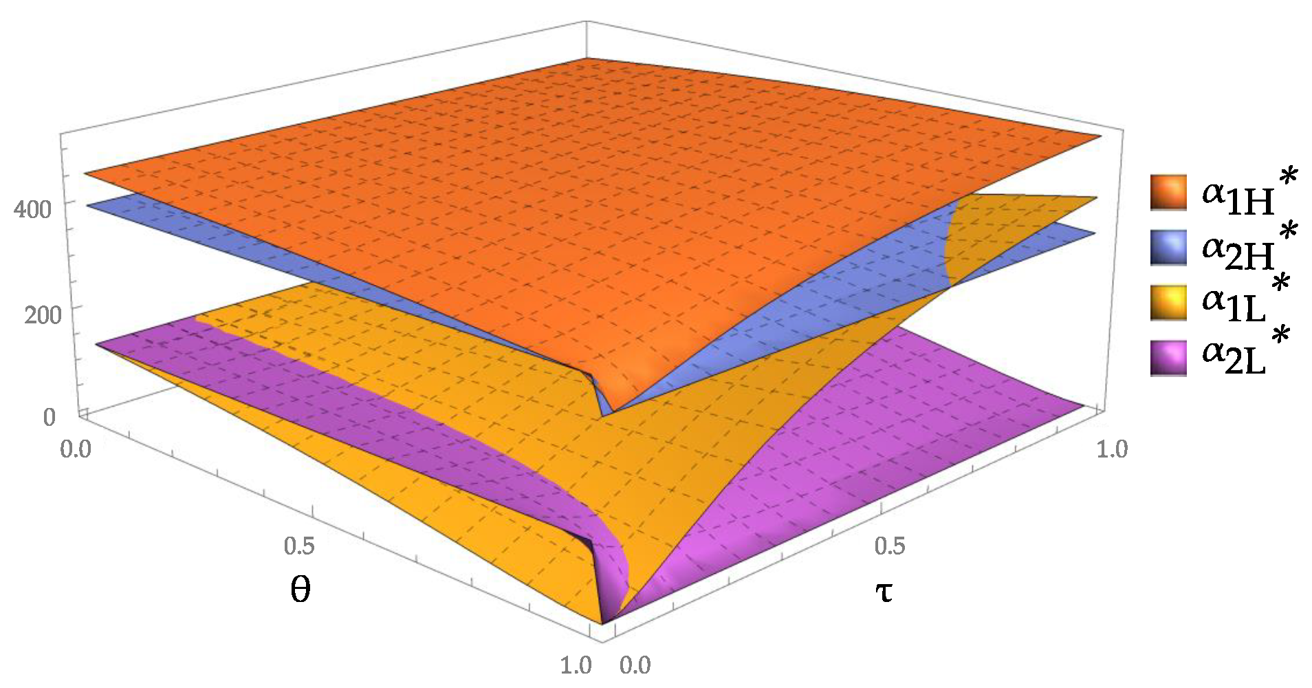 Sustainability 11 02943 g005