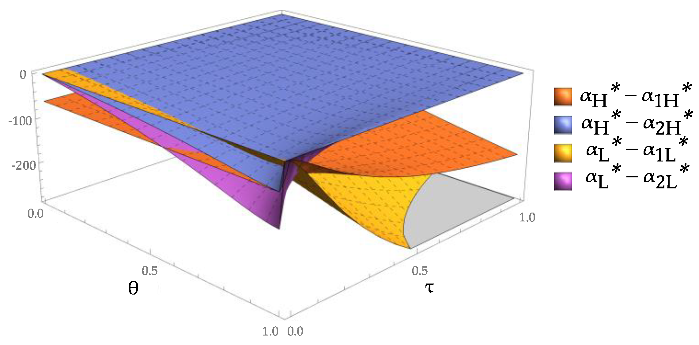 Sustainability 11 02943 g010