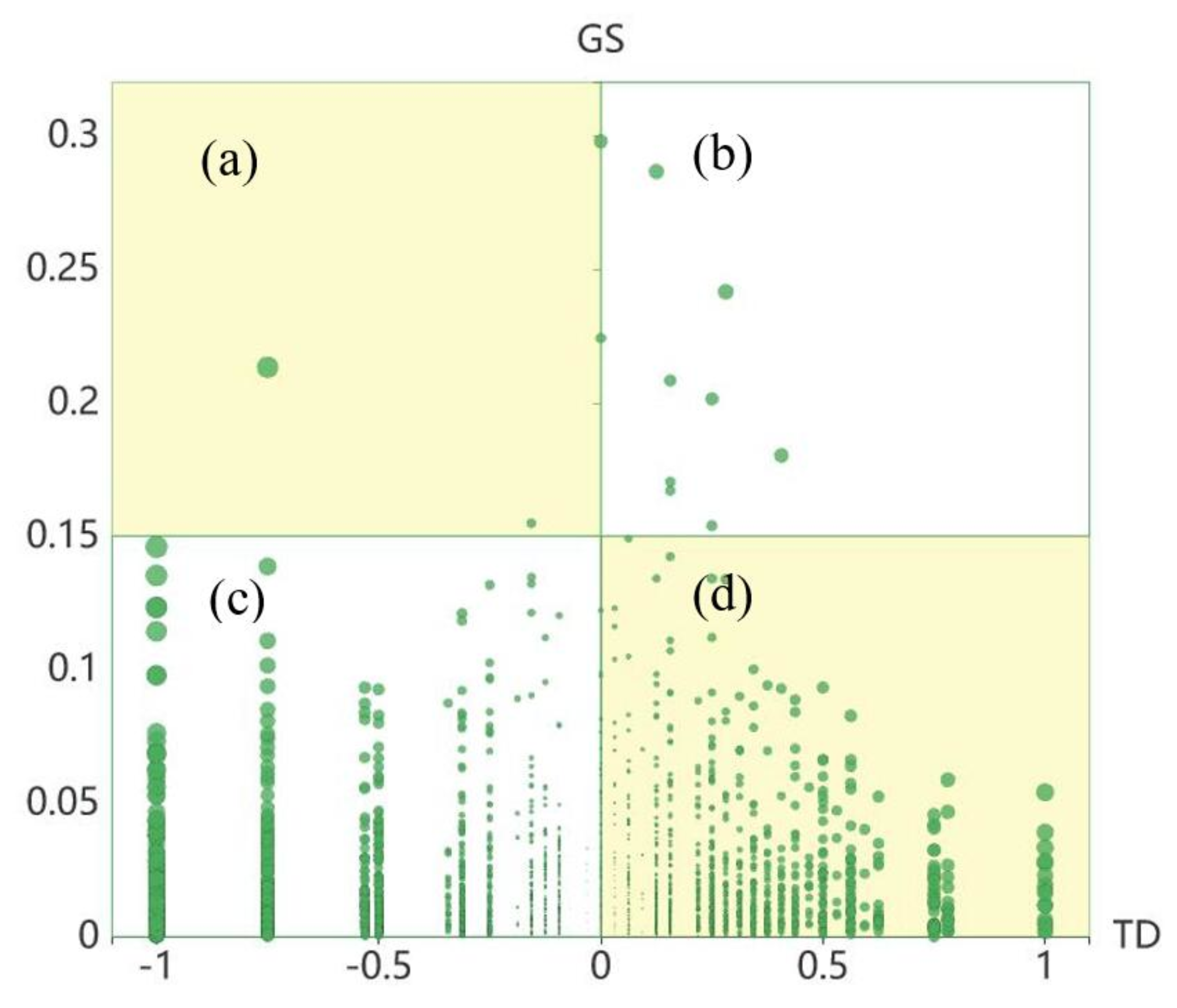 Sustainability 11 02944 g008
