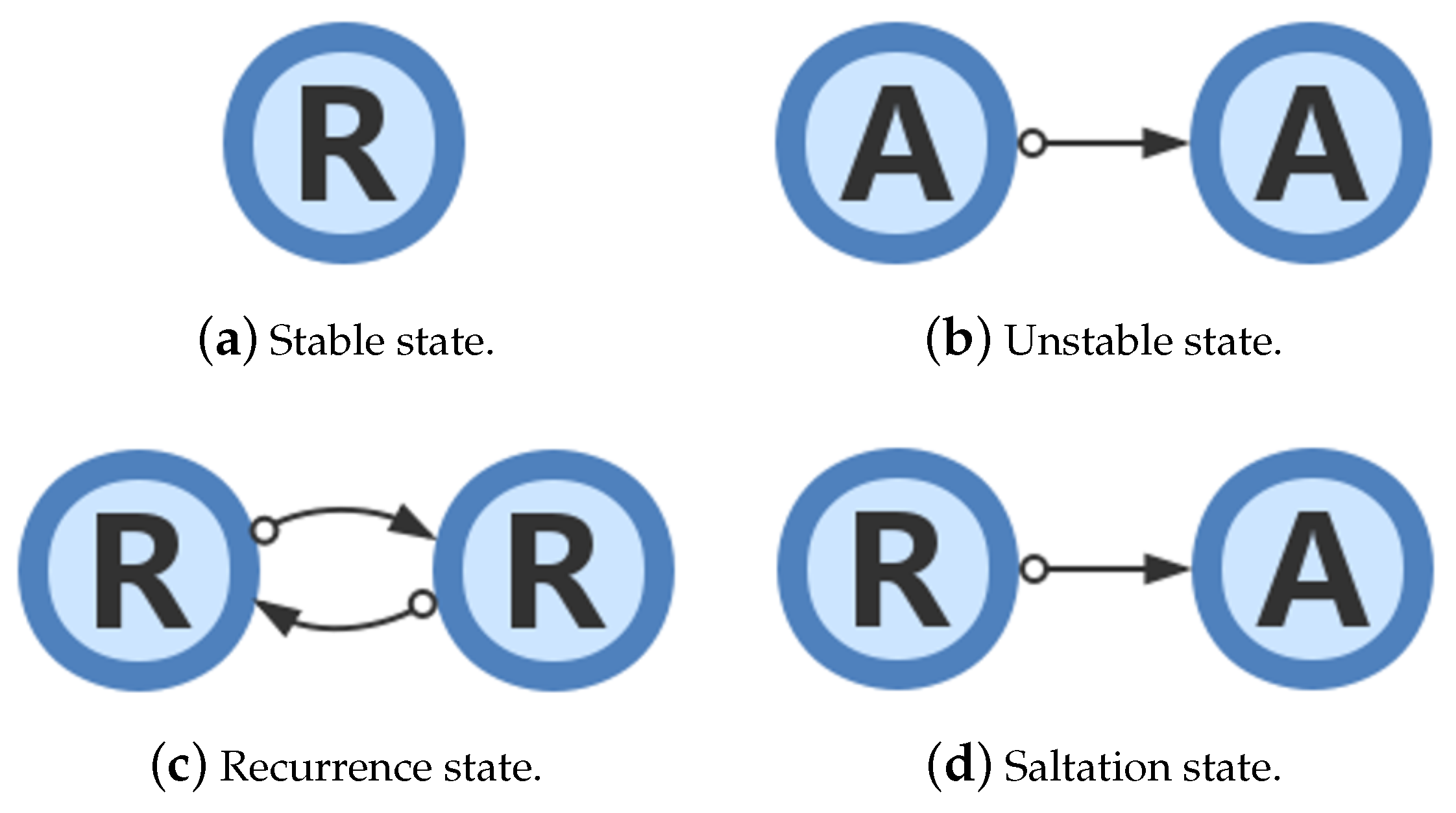 Sustainability 11 02944 g011