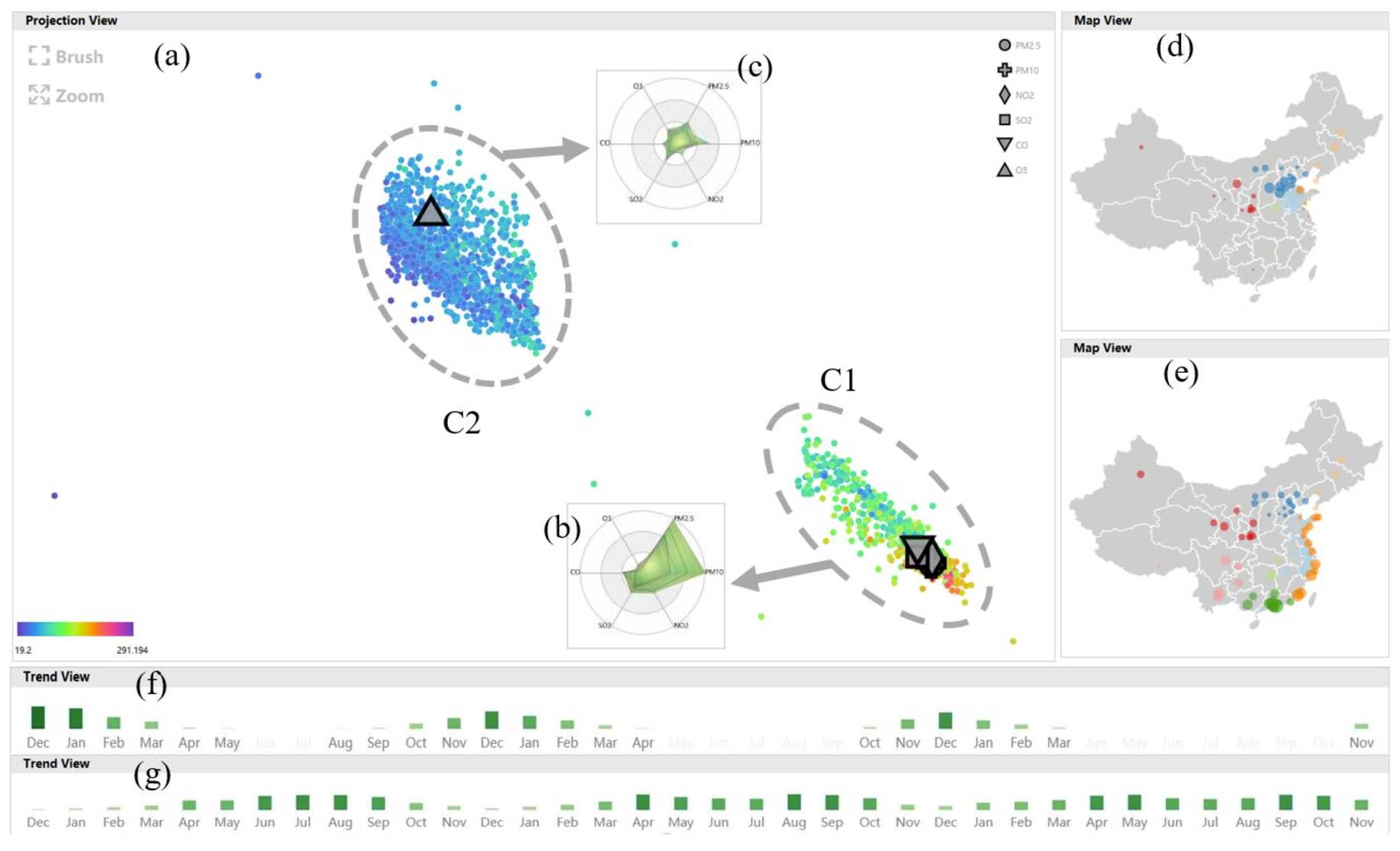 Sustainability 11 02944 g012