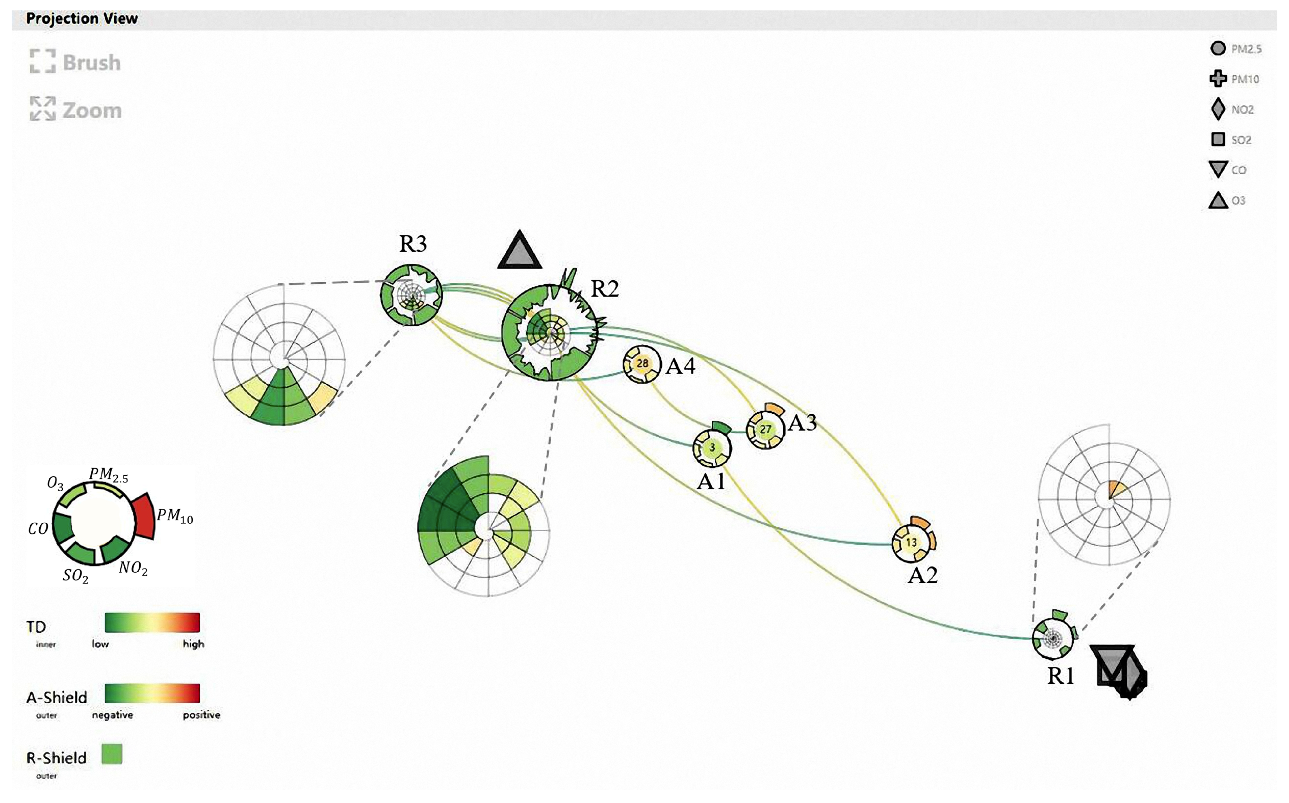Sustainability 11 02944 g013