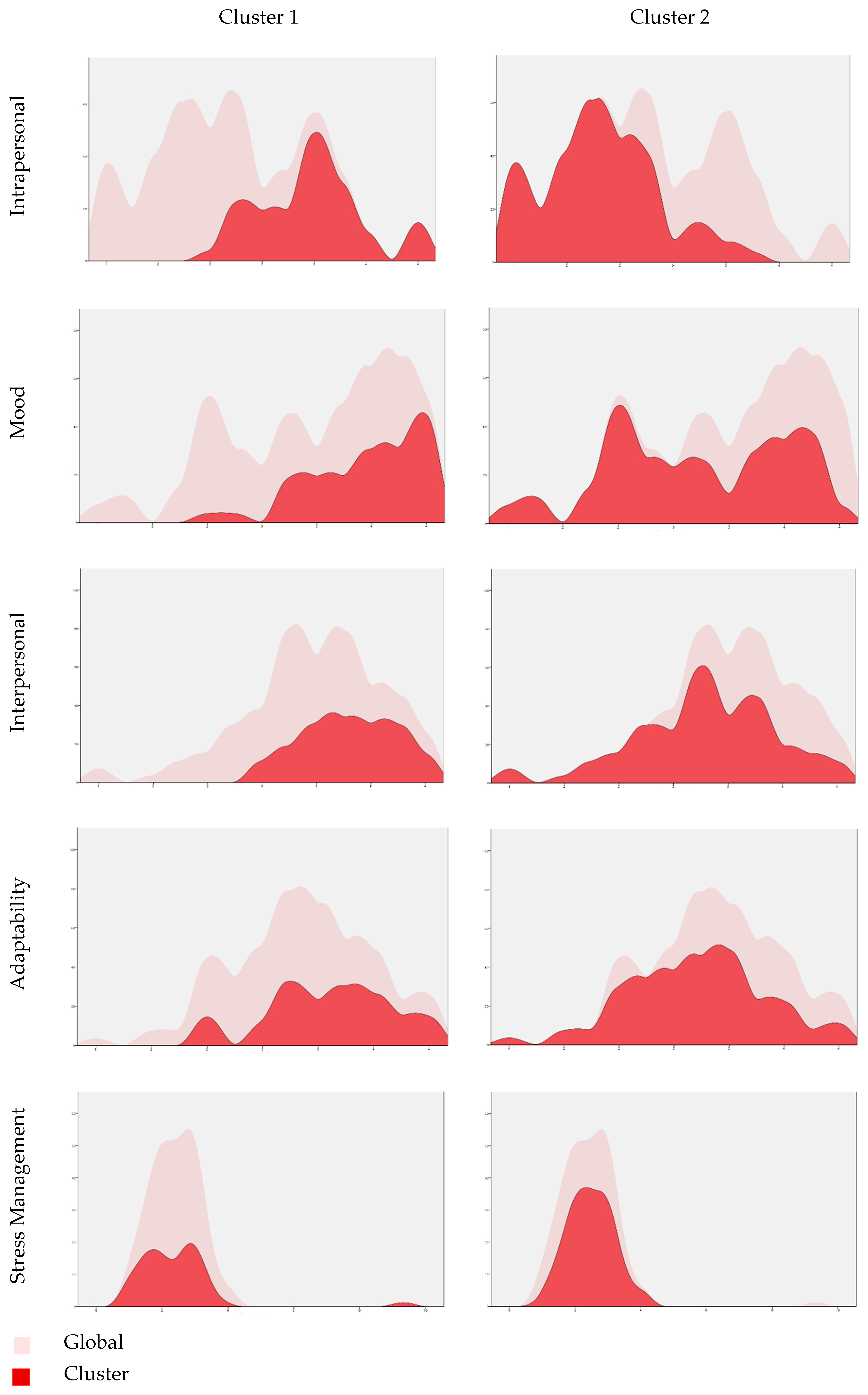 Sustainability 11 02954 g001 Sustainability 11 02954 g001