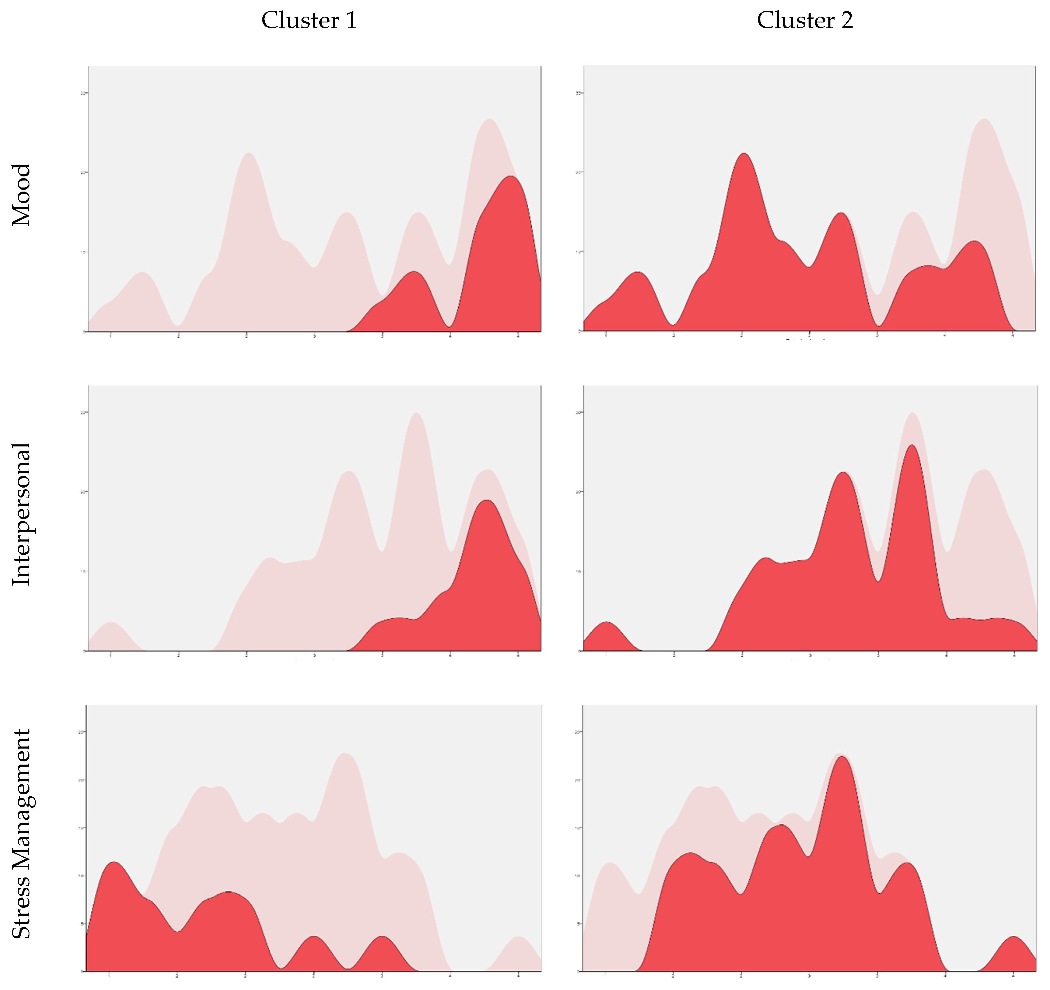 Sustainability 11 02954 g003a Sustainability 11 02954 g003a