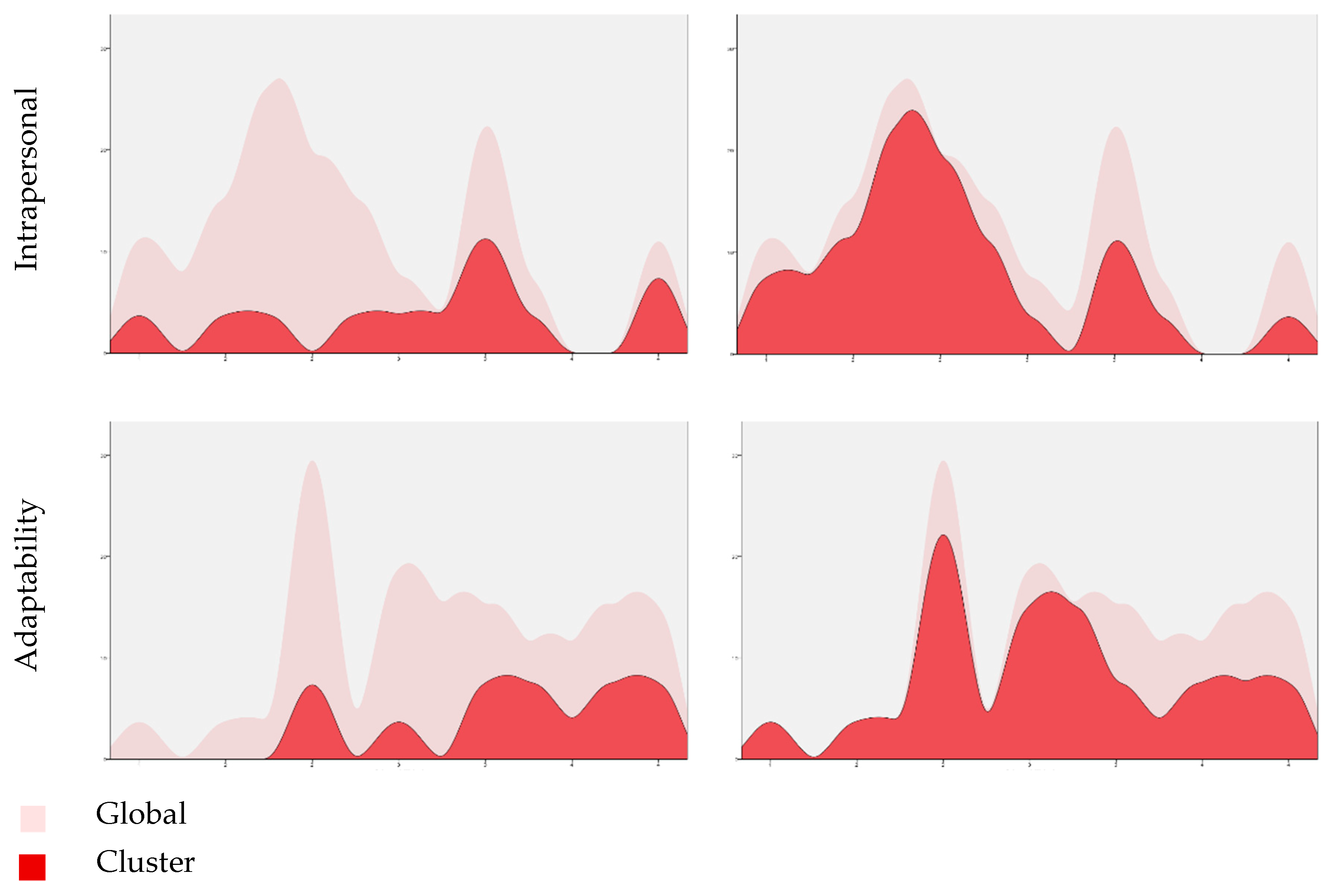 Sustainability 11 02954 g003b Sustainability 11 02954 g003b