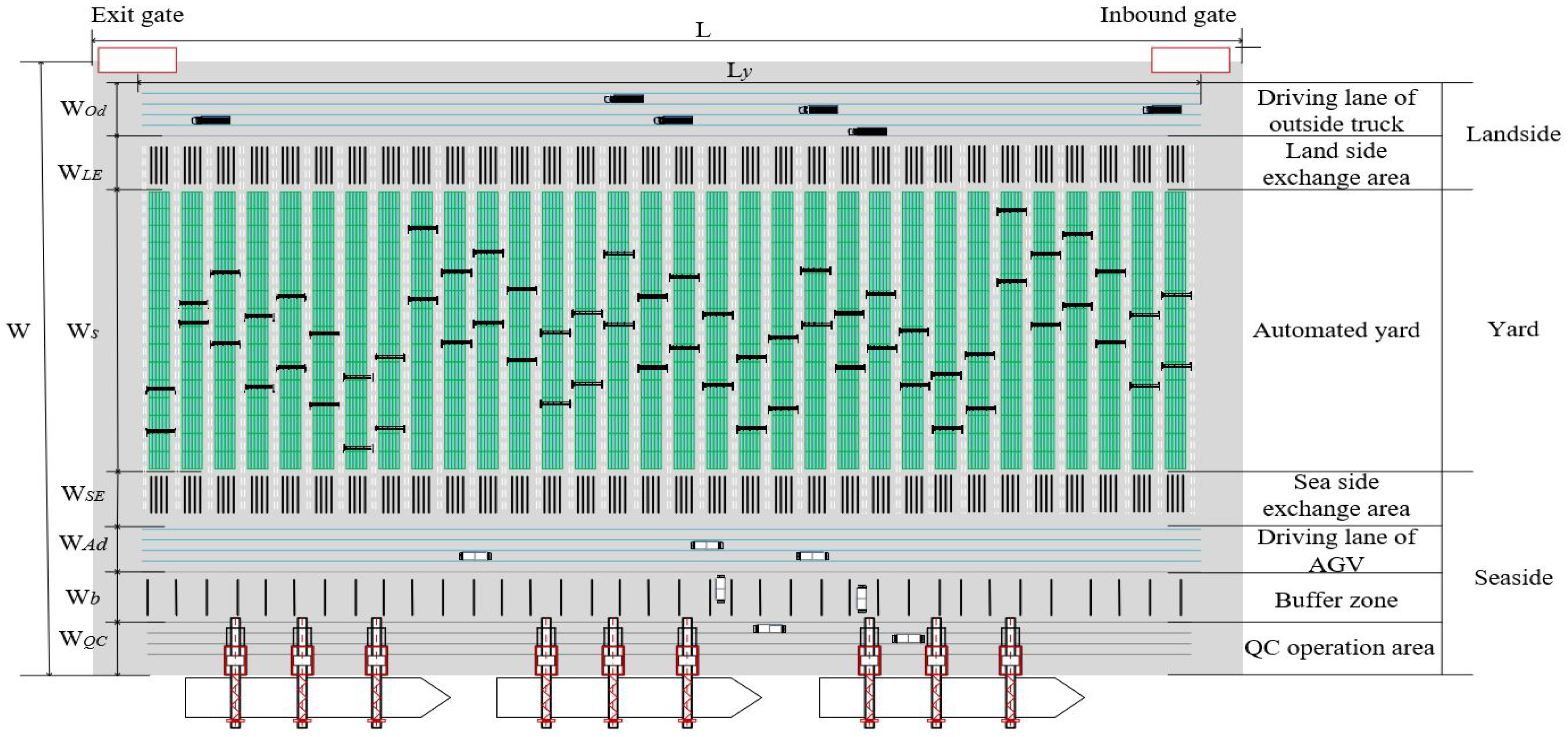 Sustainability 11 02957 g001