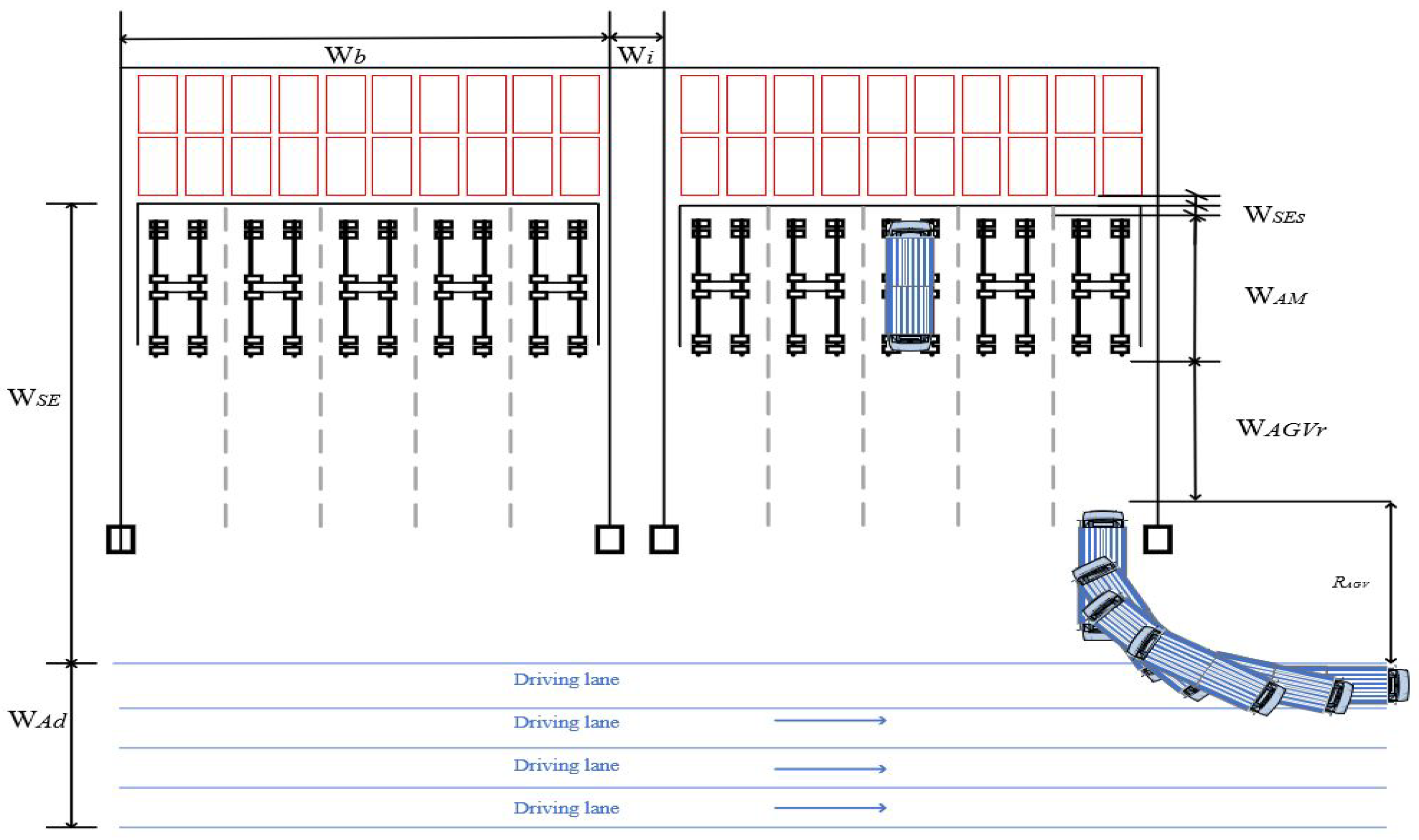 Sustainability 11 02957 g004