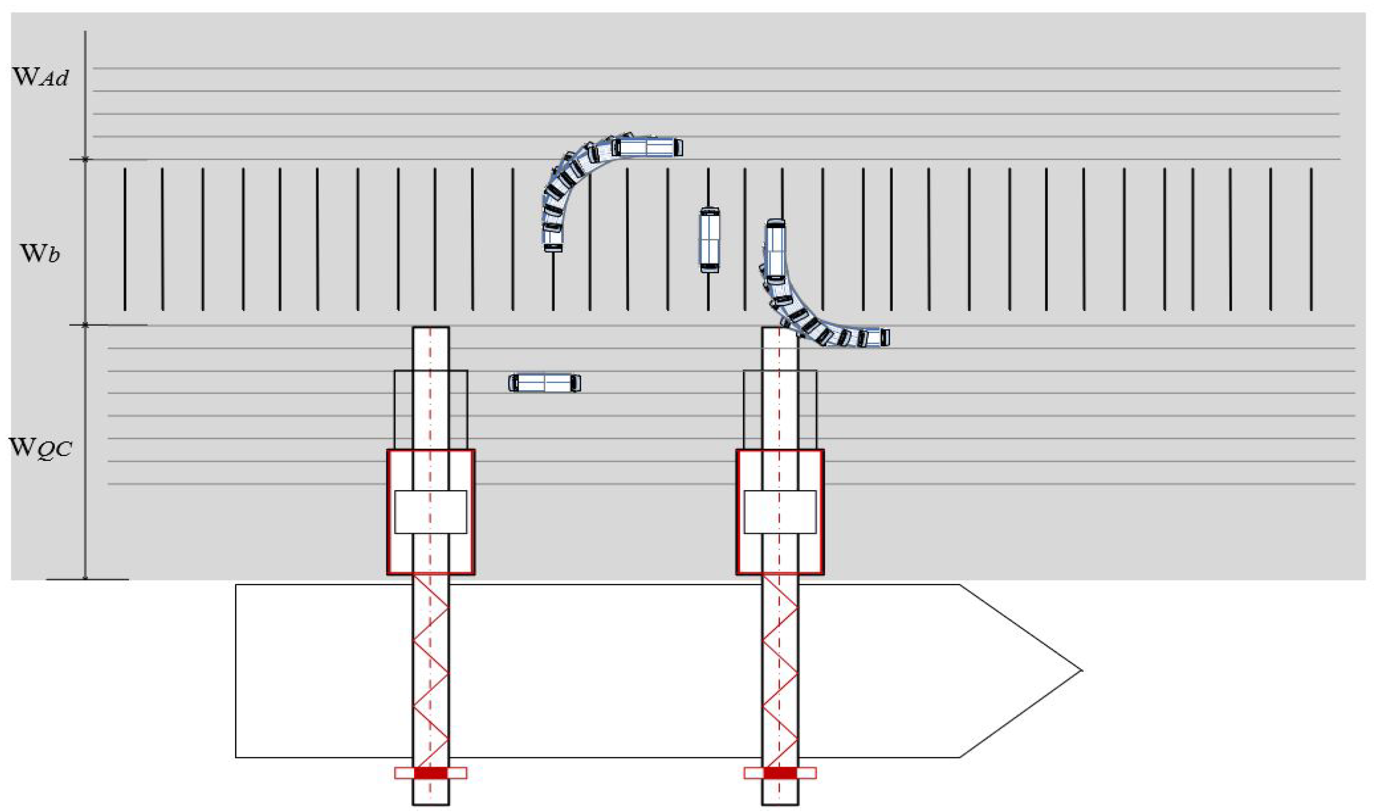 Sustainability 11 02957 g005
