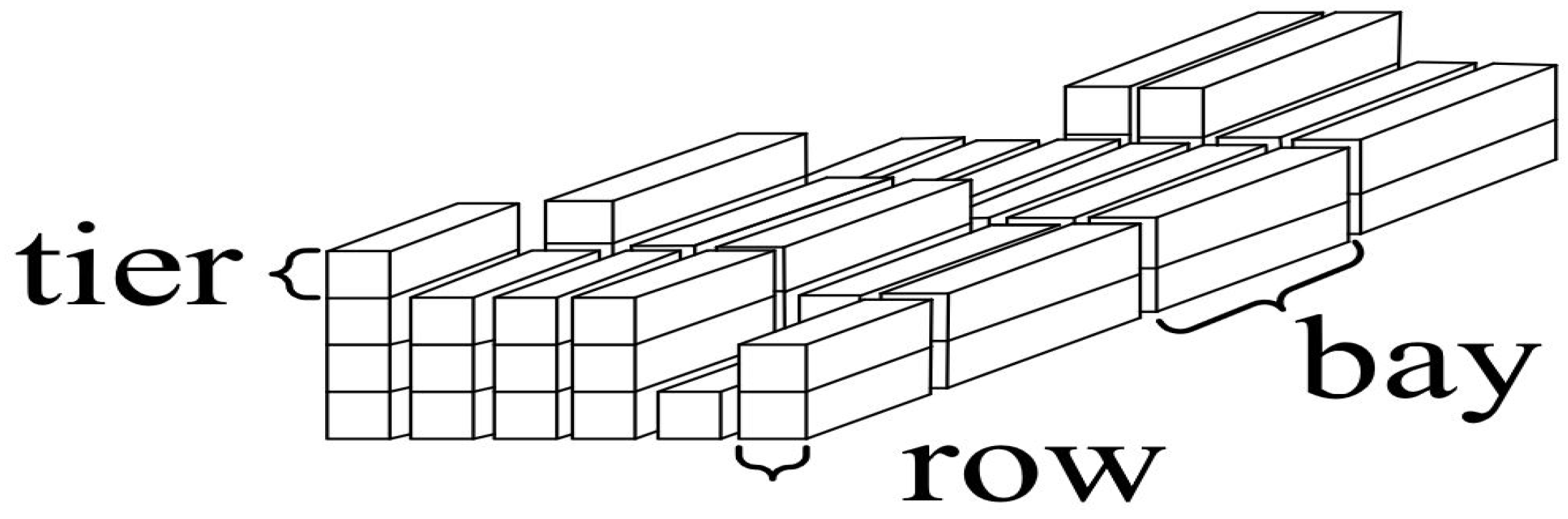 Sustainability 11 02957 g008