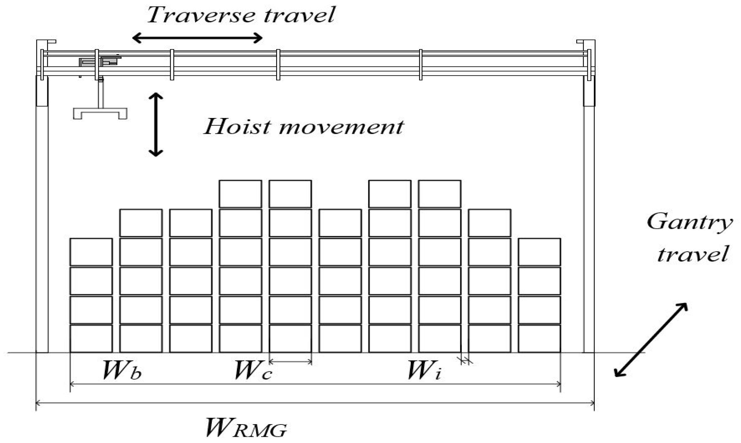 Sustainability 11 02957 g009