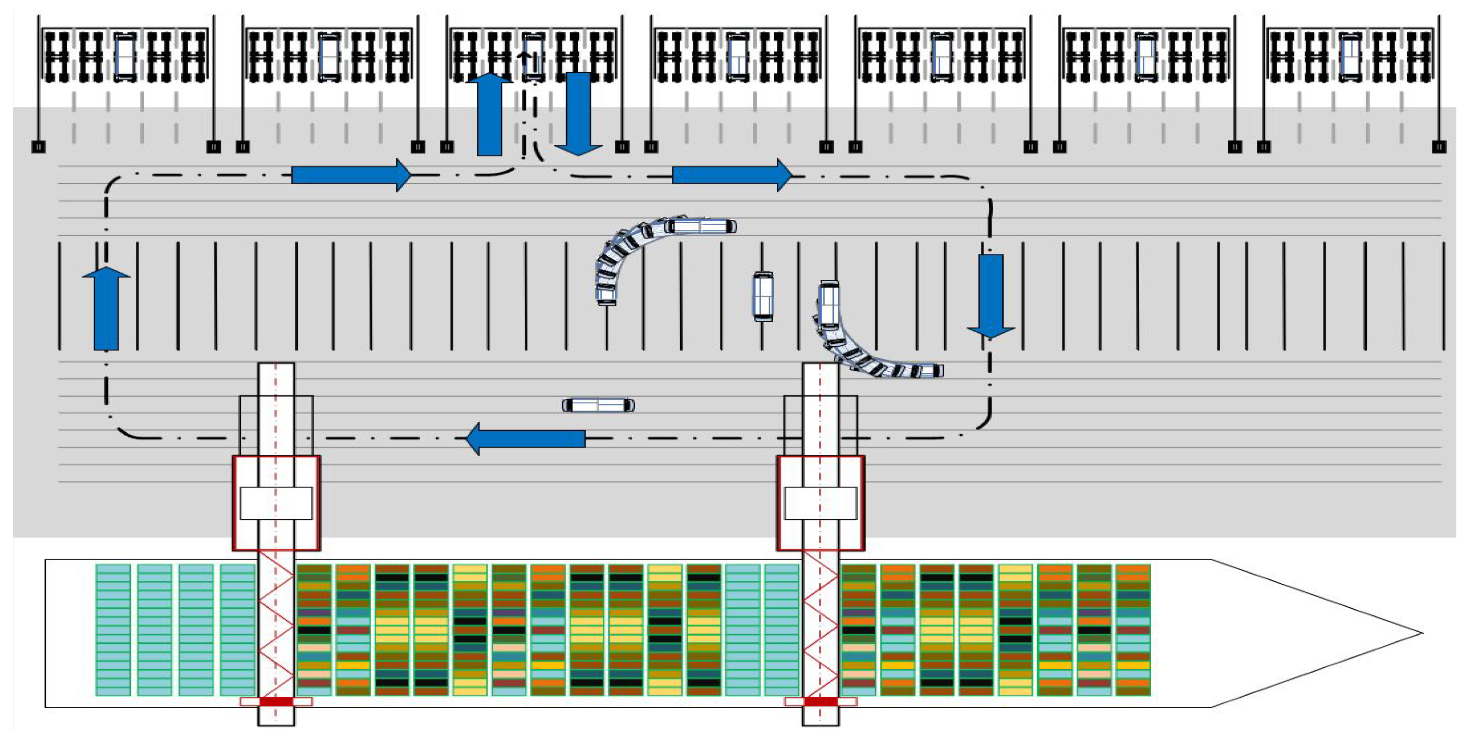 Sustainability 11 02957 g014