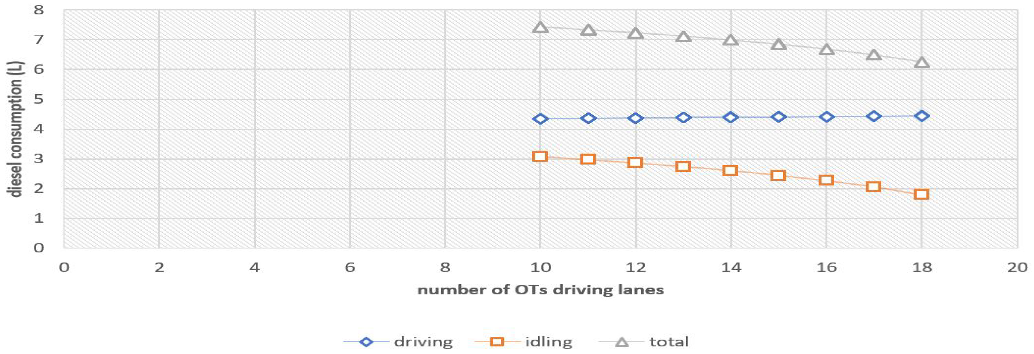 Sustainability 11 02957 g018
