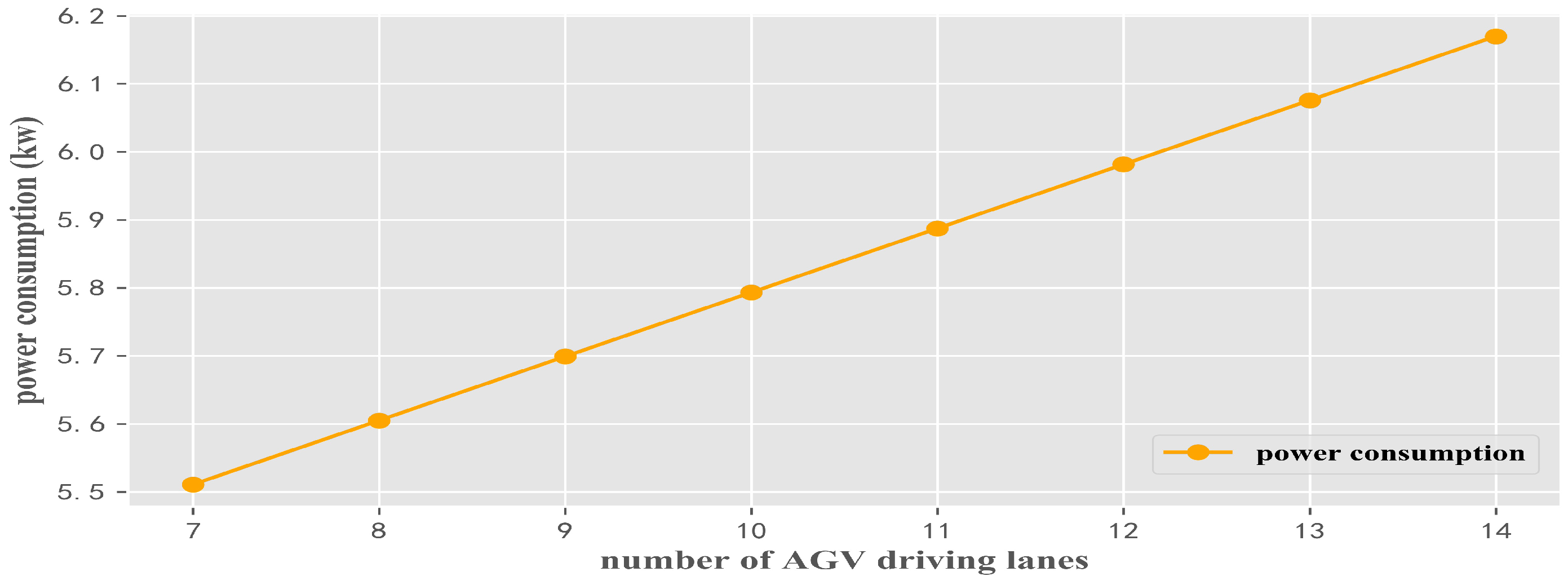 Sustainability 11 02957 g019
