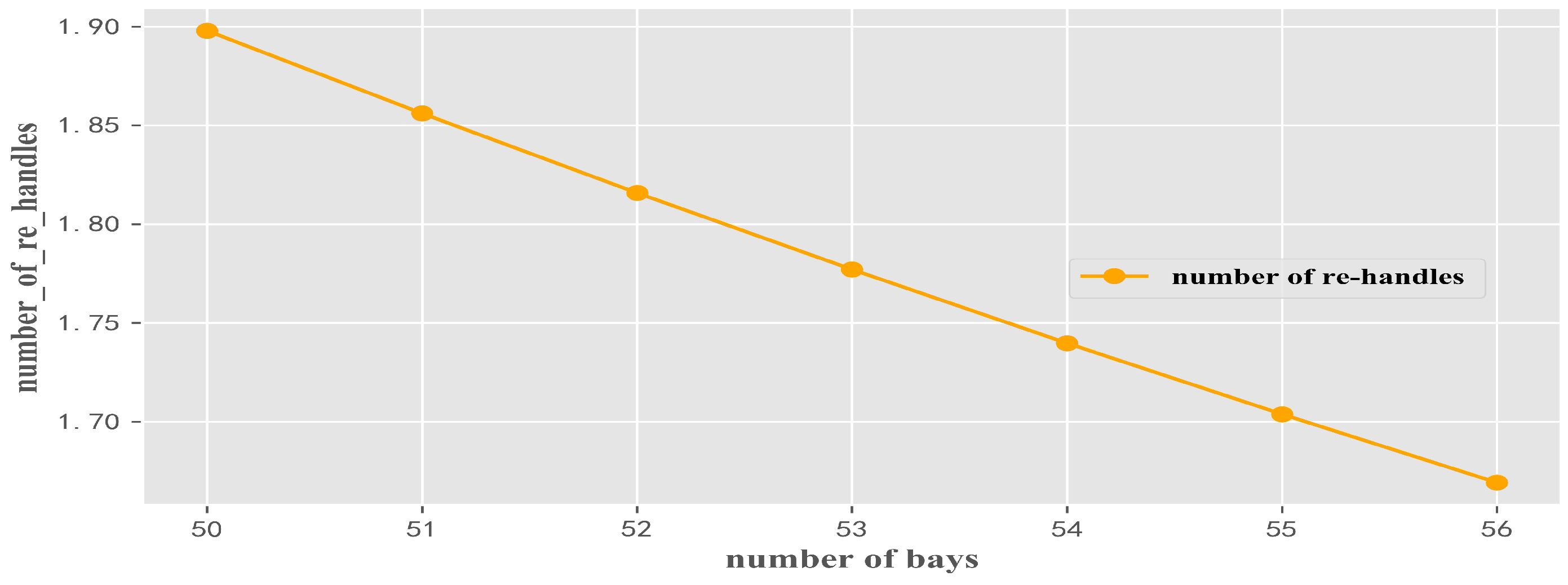Sustainability 11 02957 g020