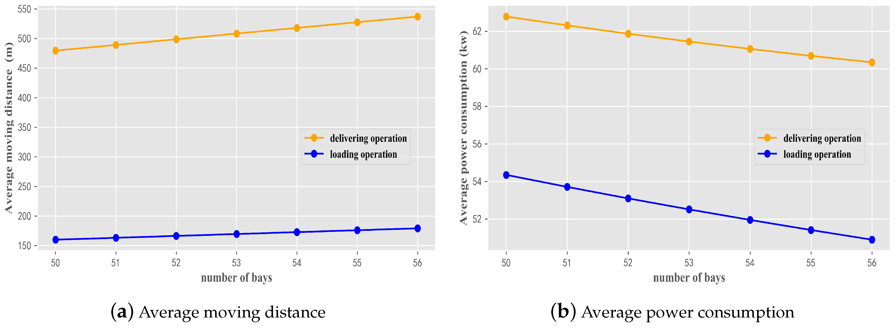Sustainability 11 02957 g021