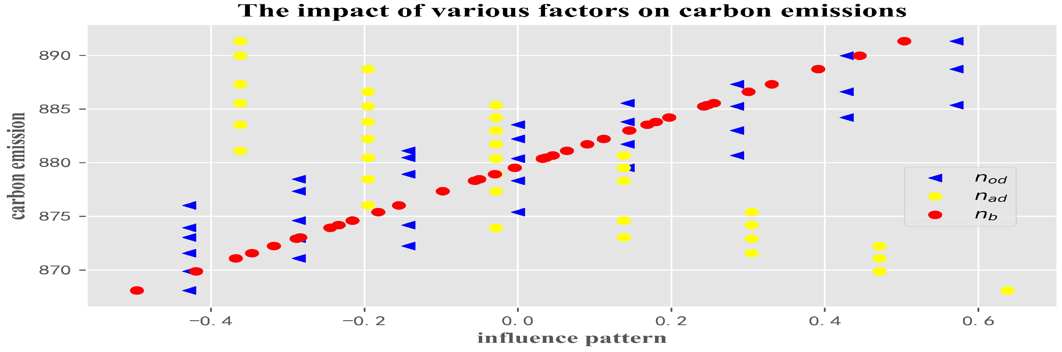 Sustainability 11 02957 g022