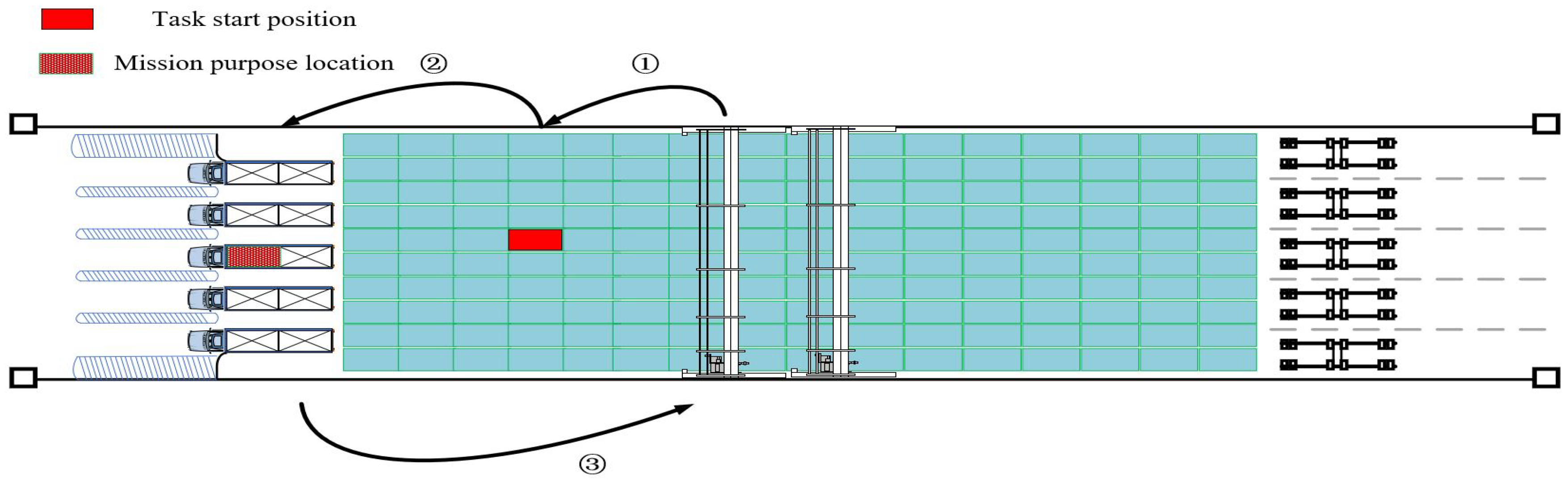 Sustainability 11 02957 g0a4
