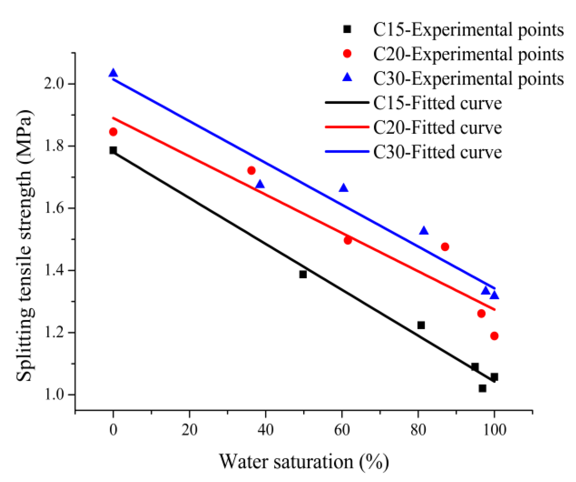 Sustainability 11 02962 g005 550
