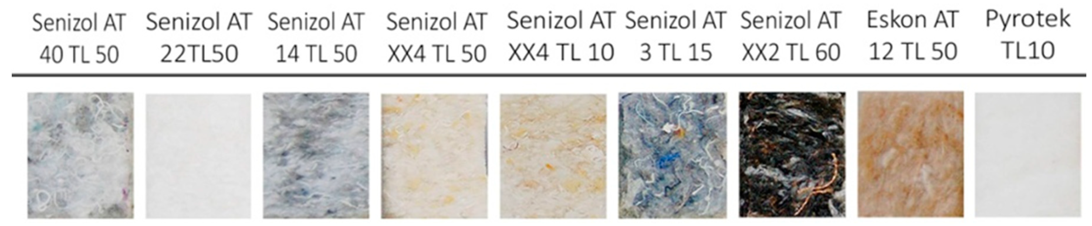 Sustainability 11 02968 g001 Sustainability 11 02968 g001