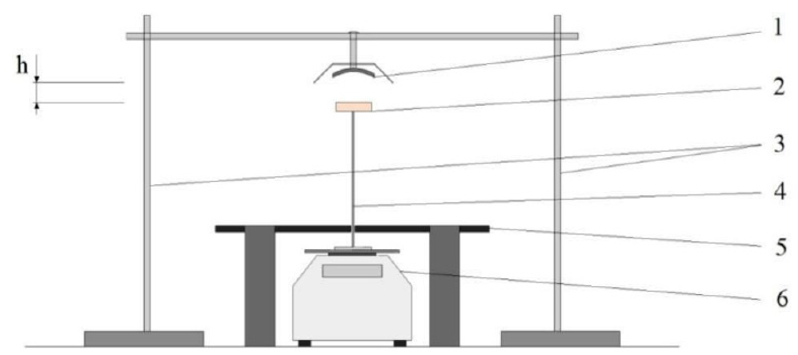 Sustainability 11 02968 g003 Sustainability 11 02968 g003