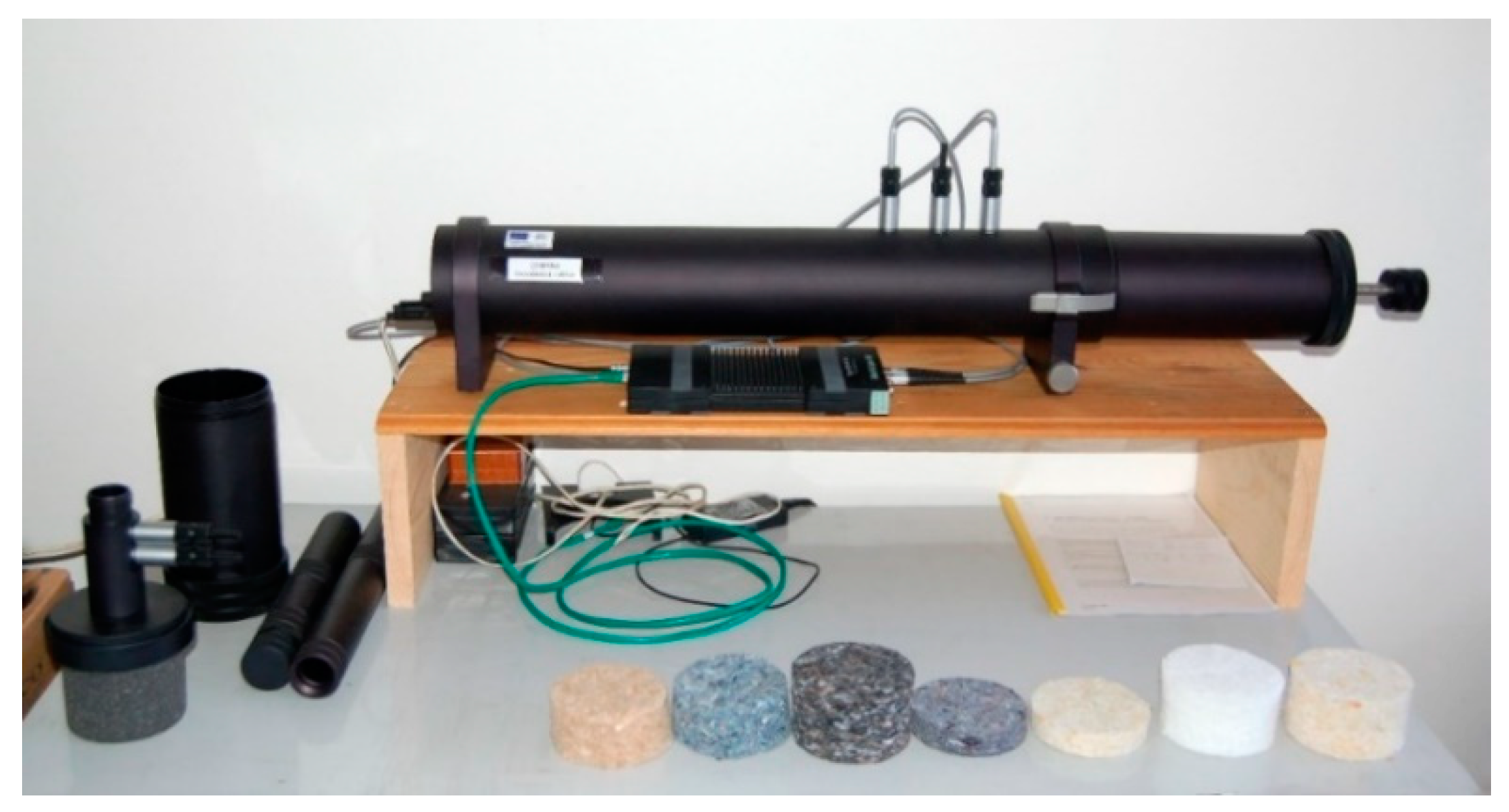 Sustainability 11 02968 g004 Sustainability 11 02968 g004