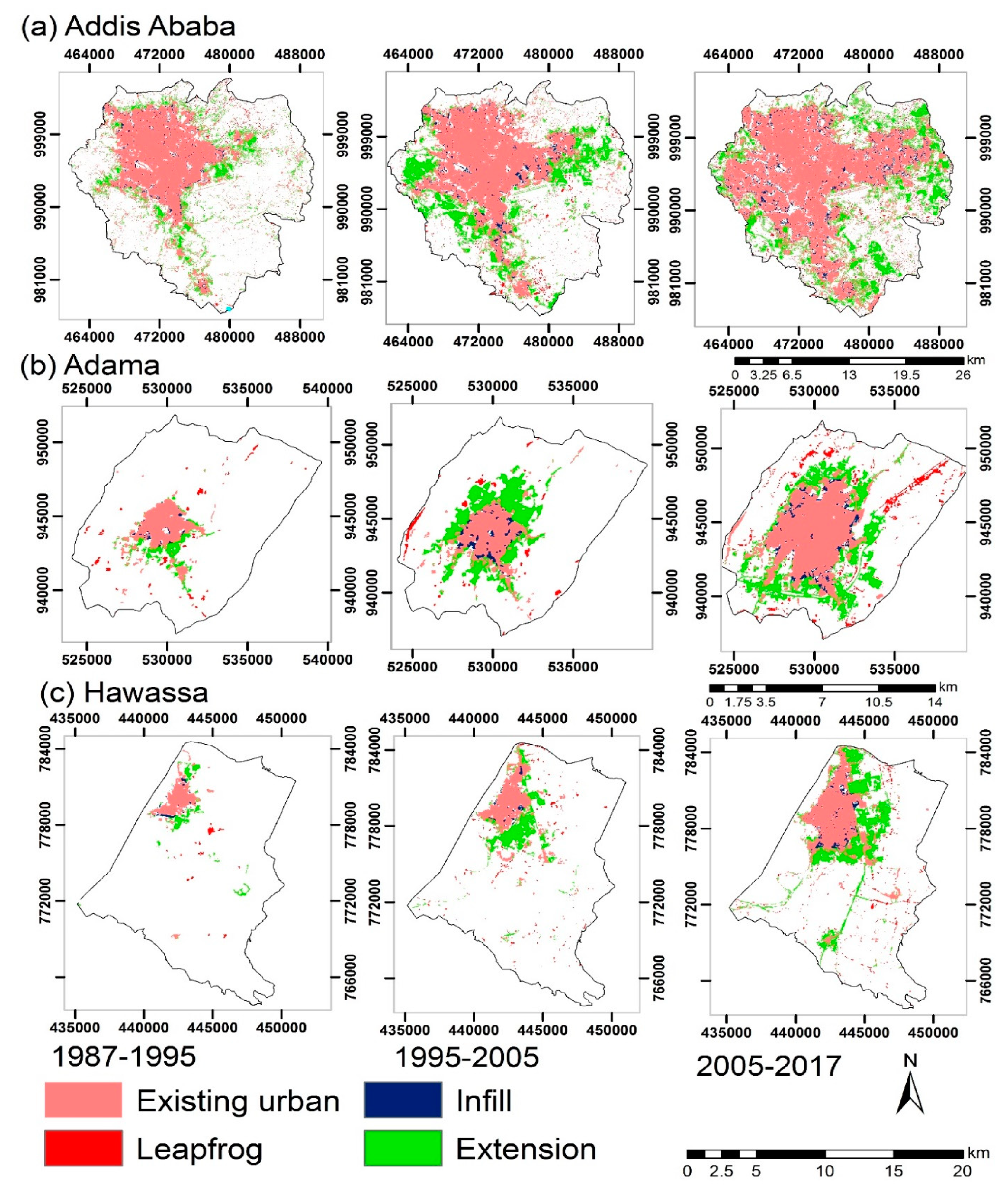Sustainability 11 02973 g005
