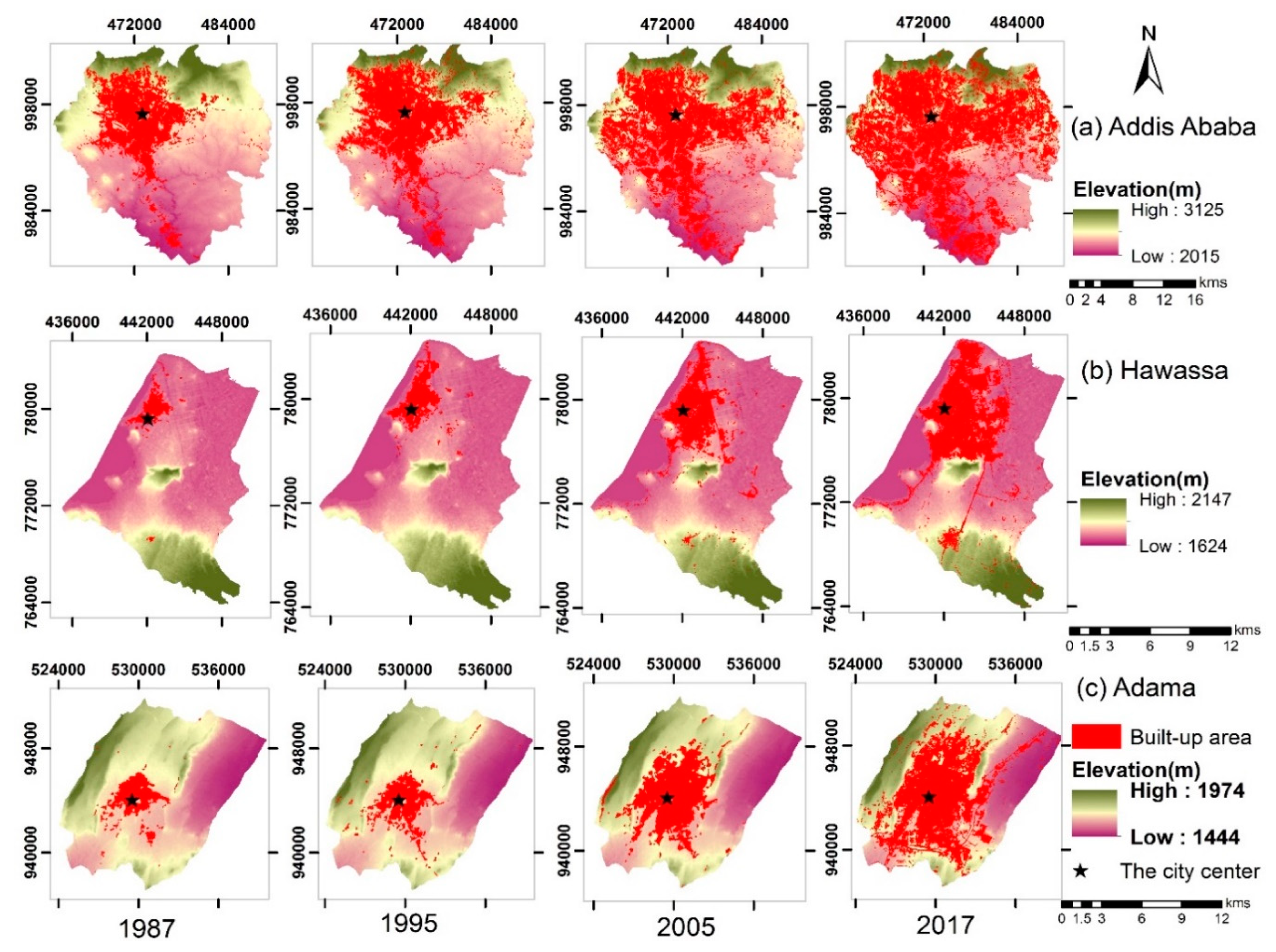 Sustainability 11 02973 g008