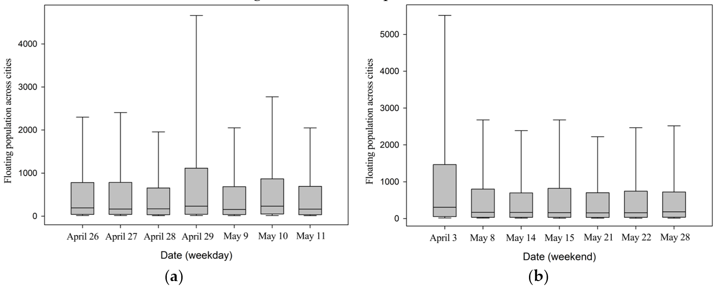 Sustainability 11 02975 g003 Sustainability 11 02975 g003