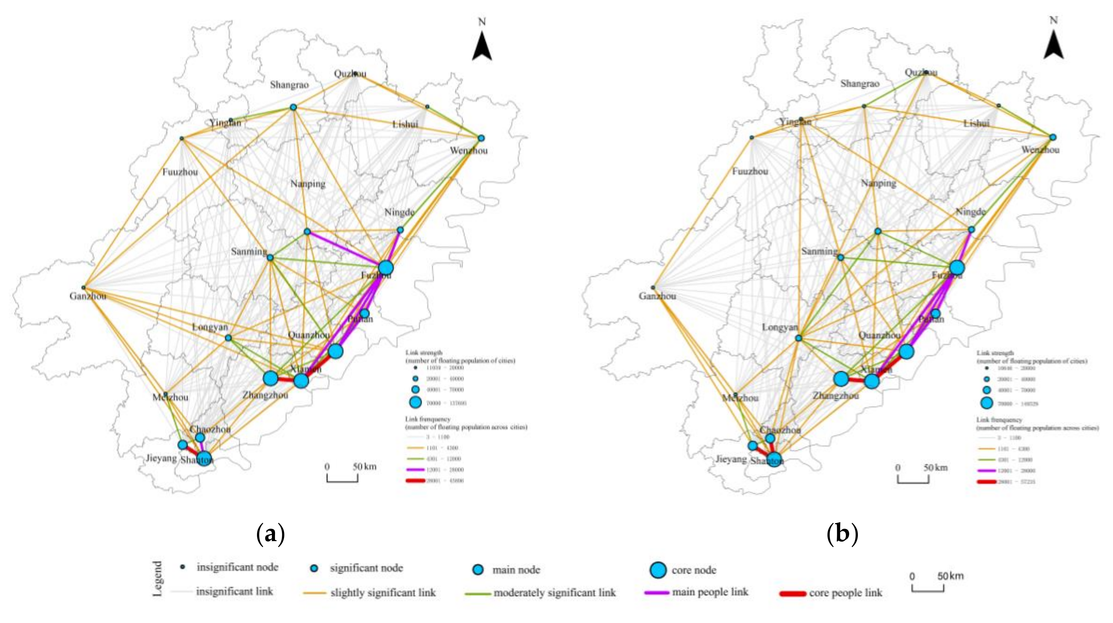 Sustainability 11 02975 g005 Sustainability 11 02975 g005