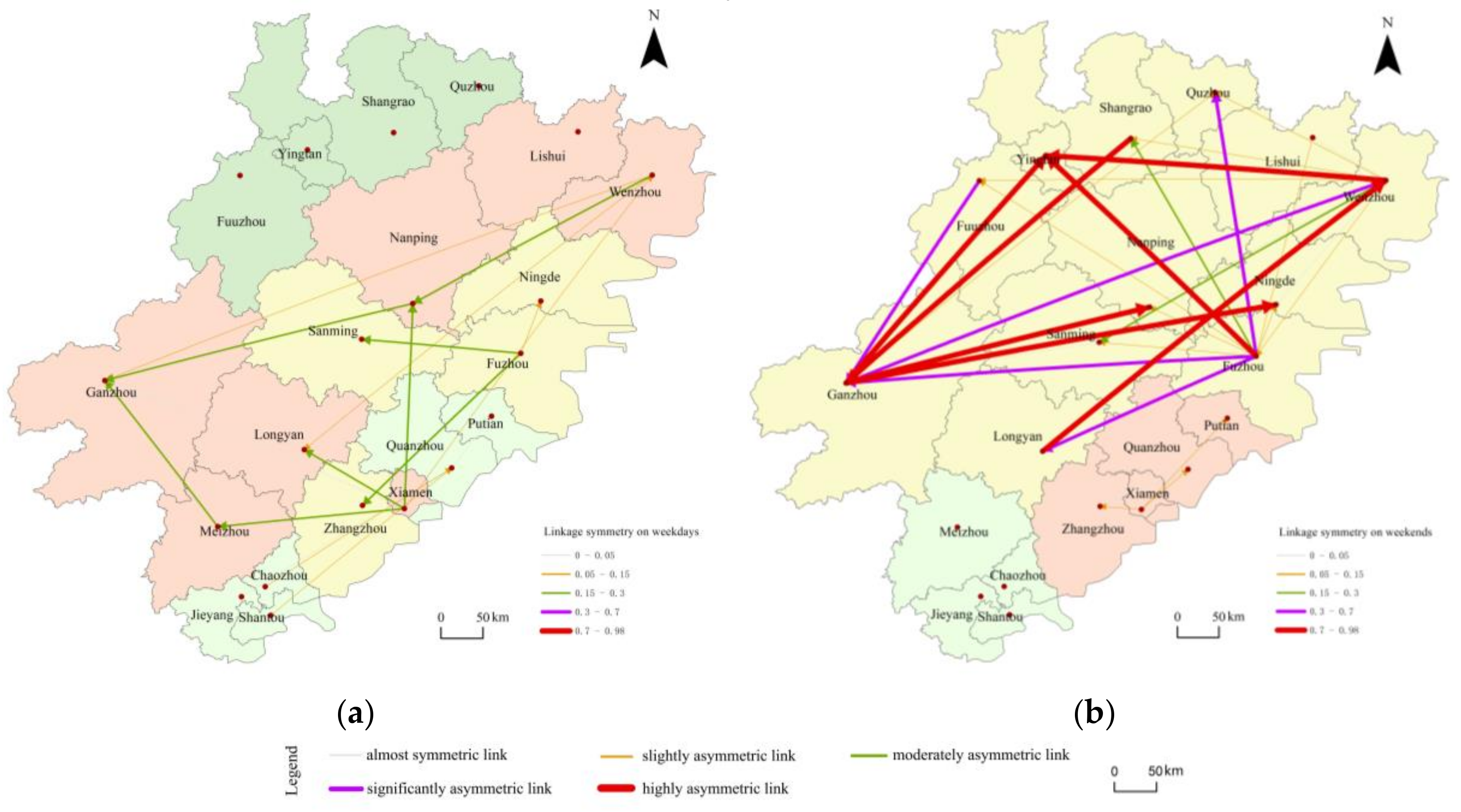 Sustainability 11 02975 g010 Sustainability 11 02975 g010