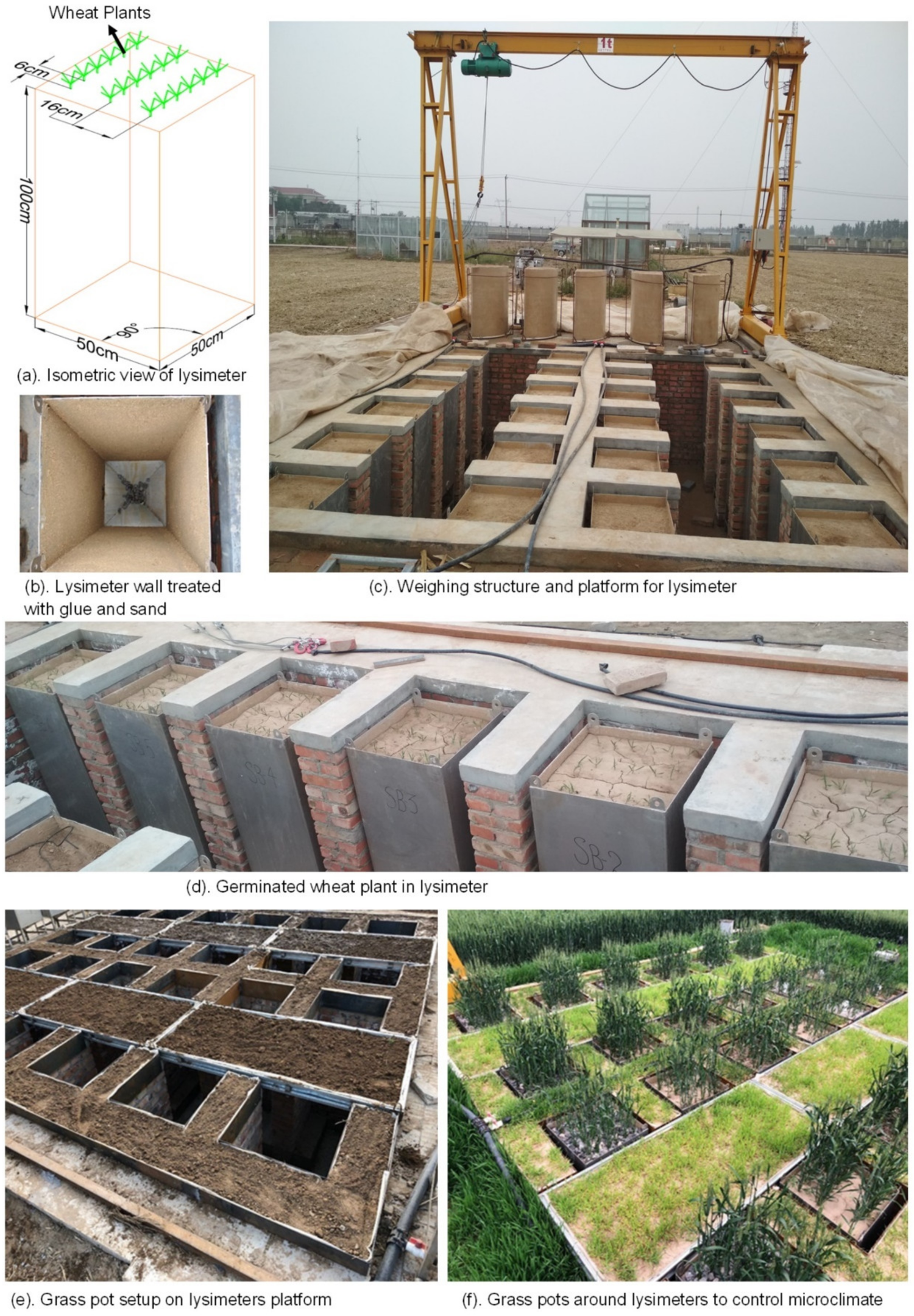 Sustainability 11 02978 g002 Sustainability 11 02978 g002