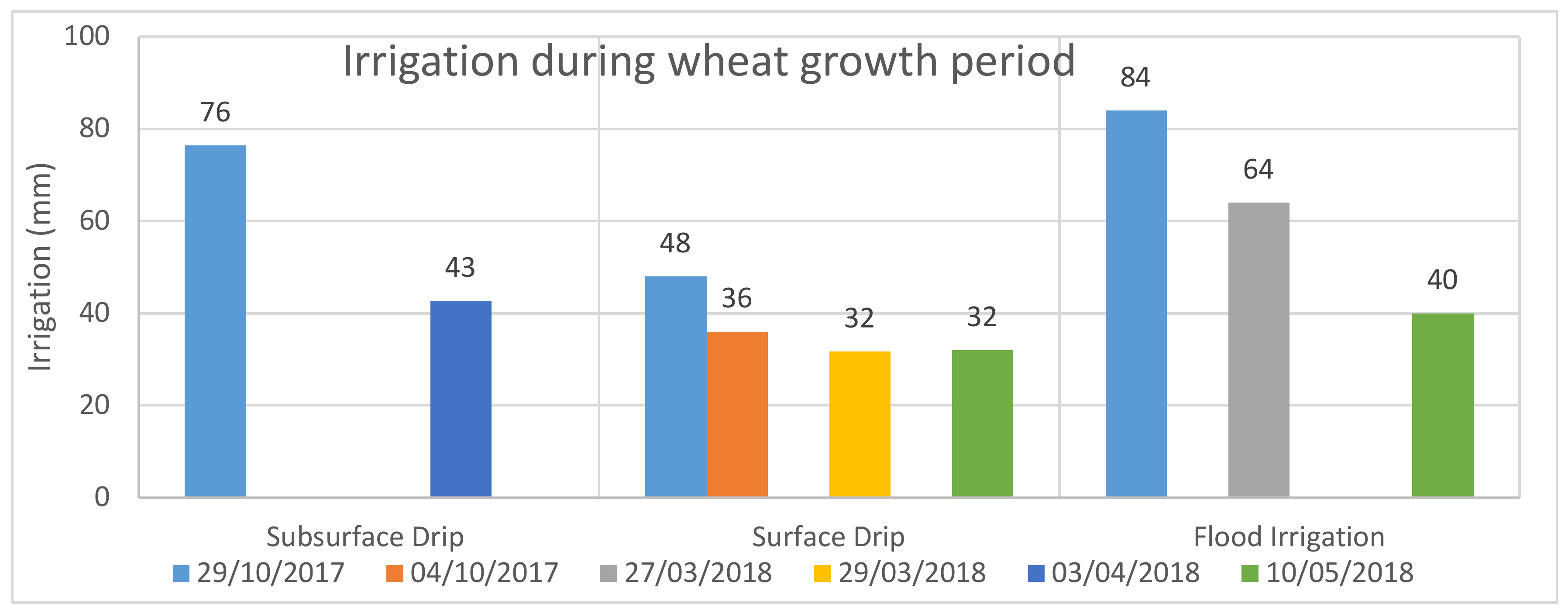 Sustainability 11 02978 g003 Sustainability 11 02978 g003