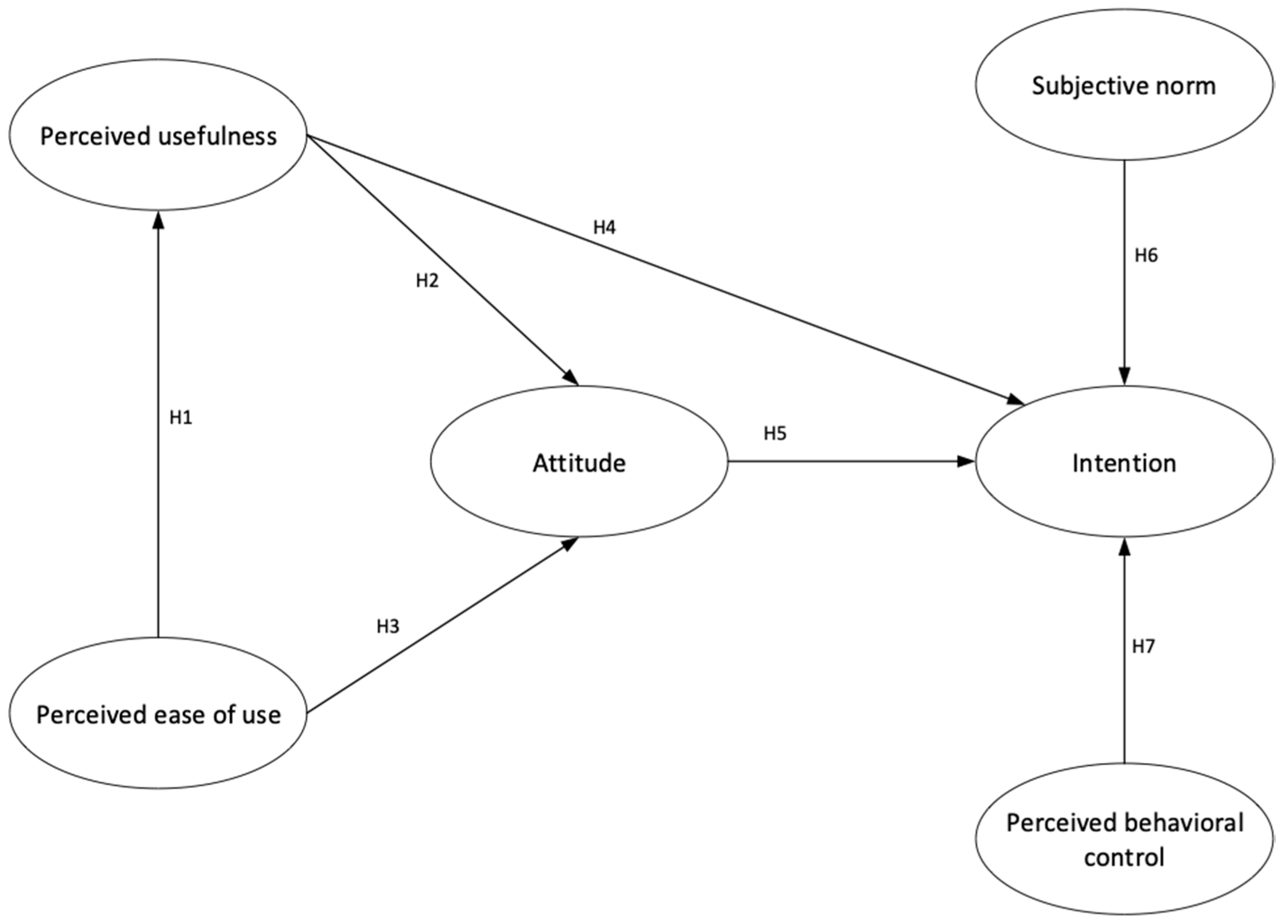 Sustainability 11 02994 g001 Sustainability 11 02994 g001