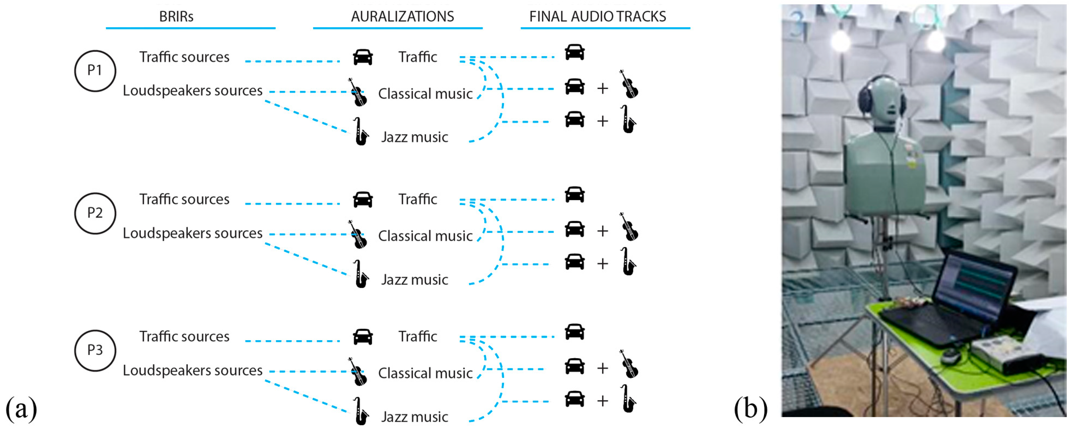 Sustainability 11 03000 g006 Sustainability 11 03000 g006