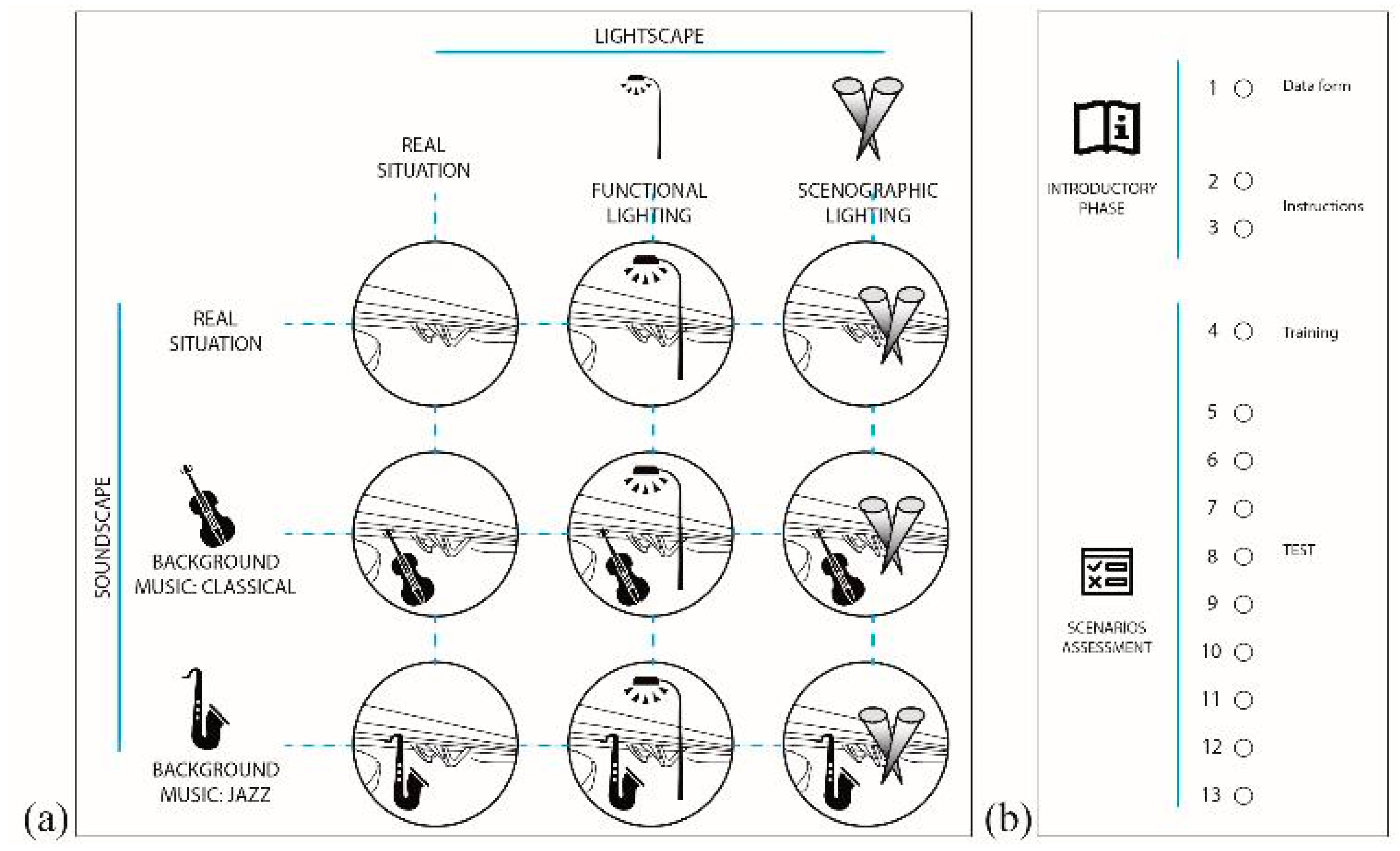 Sustainability 11 03000 g007 Sustainability 11 03000 g007