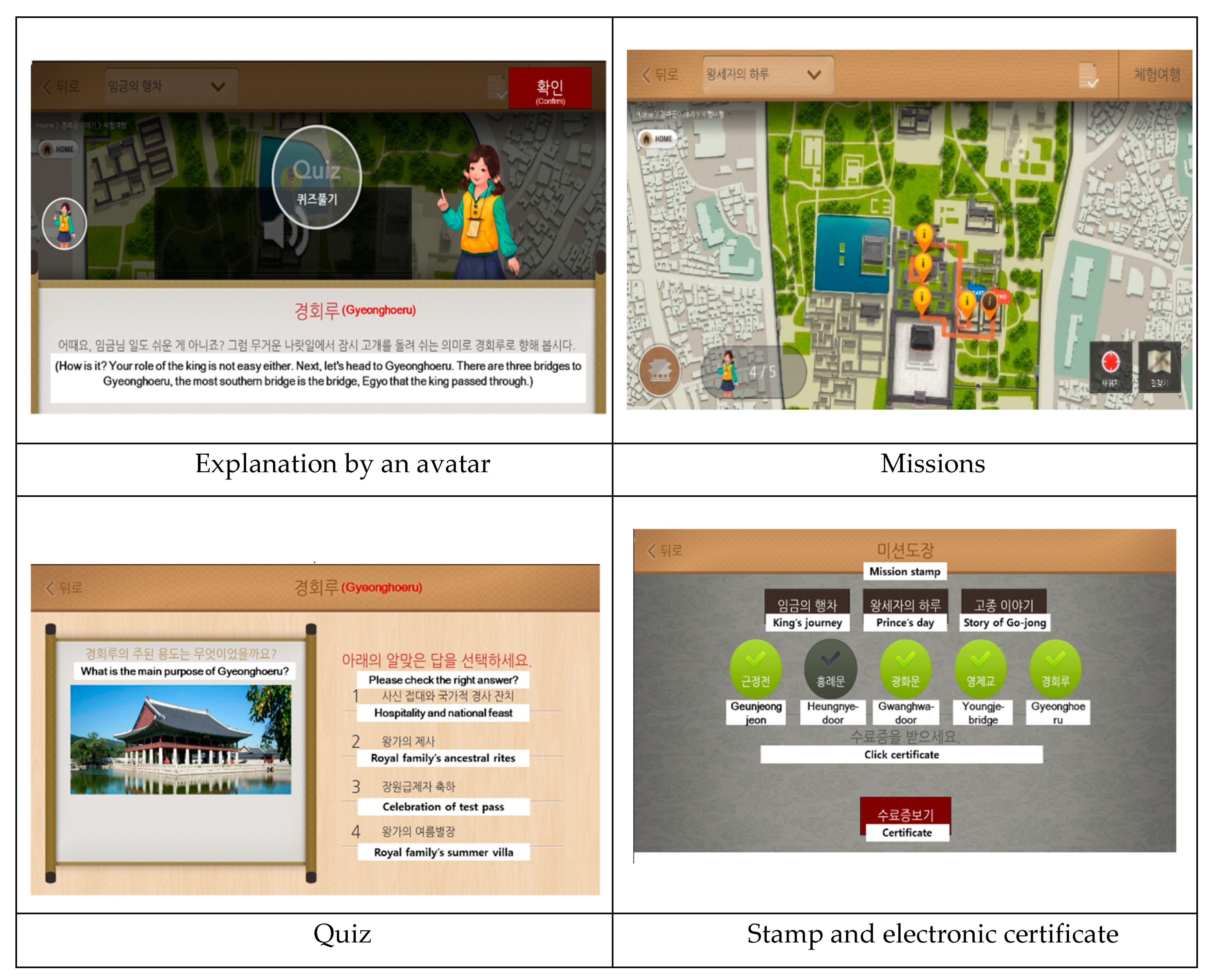 Sustainability 11 03002 g003