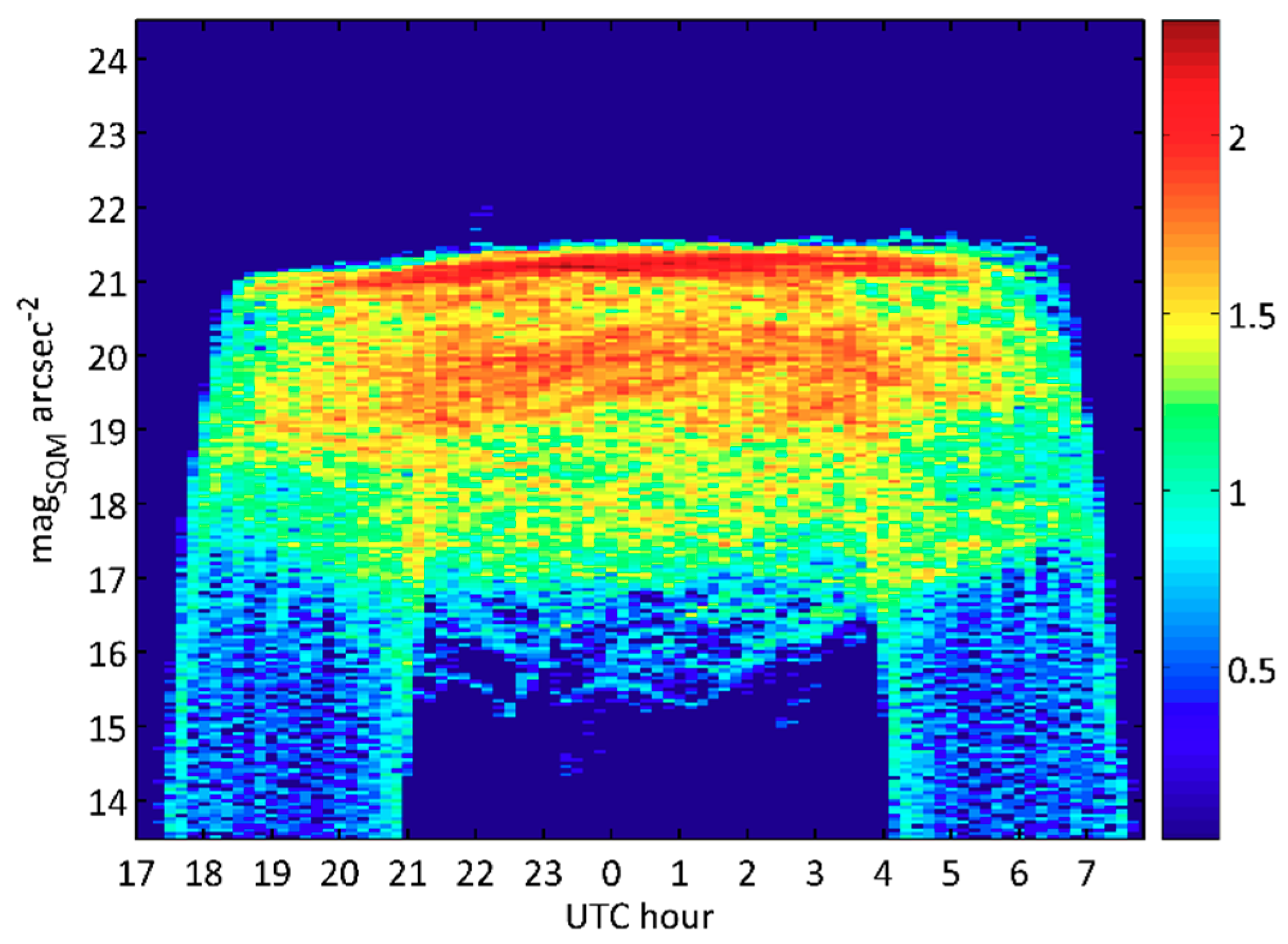 Sustainability 11 03070 g001 Sustainability 11 03070 g001