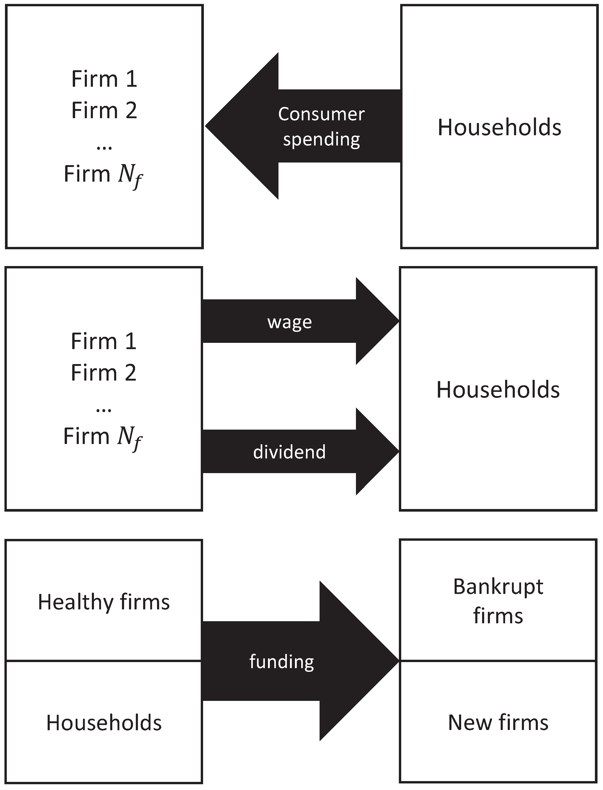 Sustainability 11 03075 g001 Sustainability 11 03075 g001