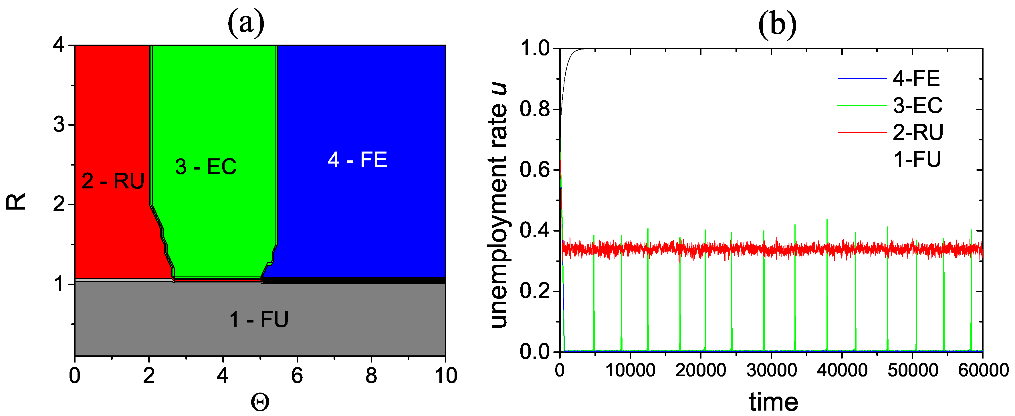 Sustainability 11 03075 g002 Sustainability 11 03075 g002