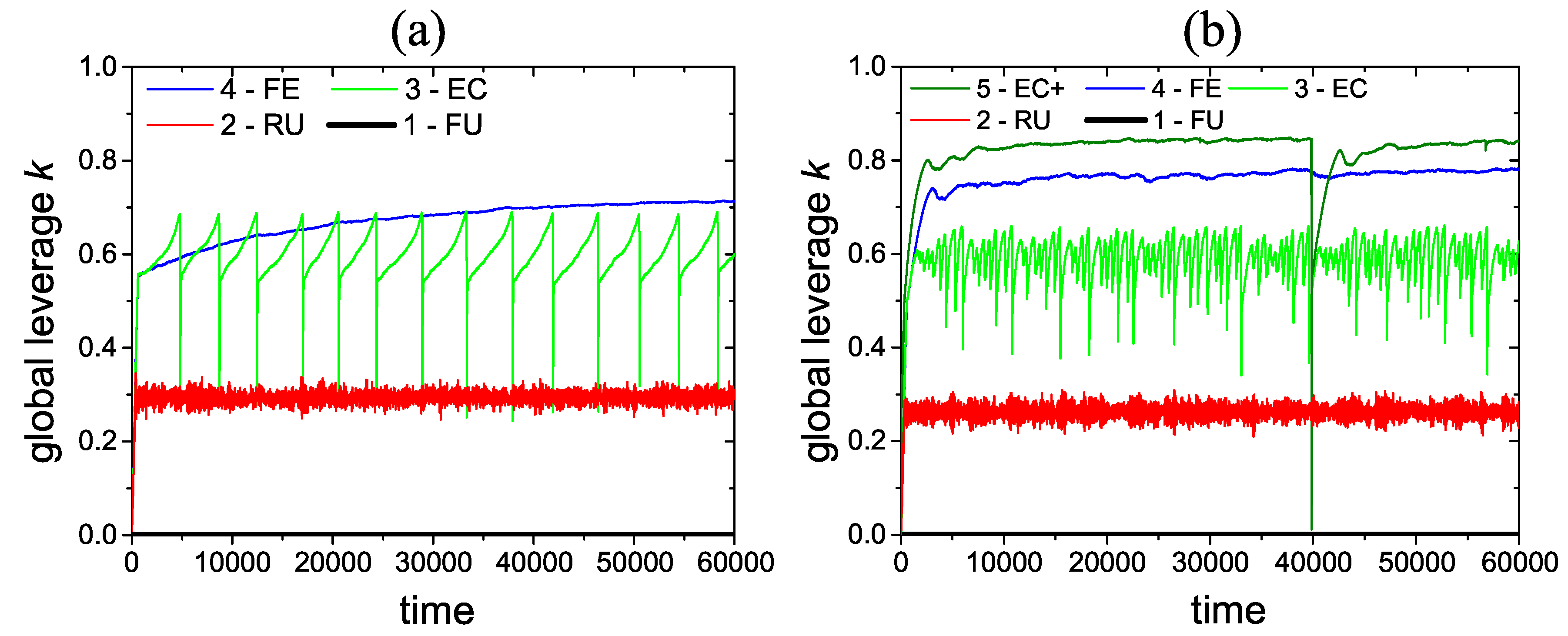 Sustainability 11 03075 g003 Sustainability 11 03075 g003
