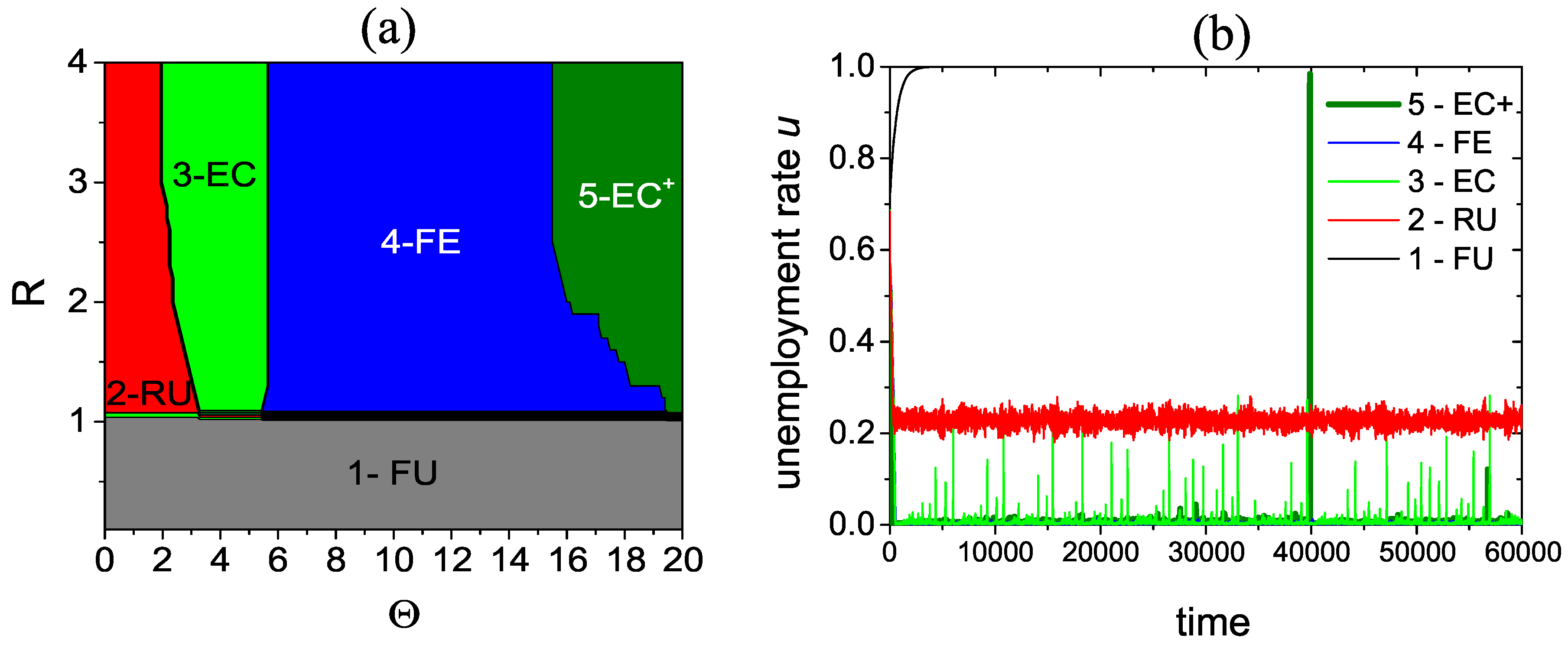 Sustainability 11 03075 g004 Sustainability 11 03075 g004