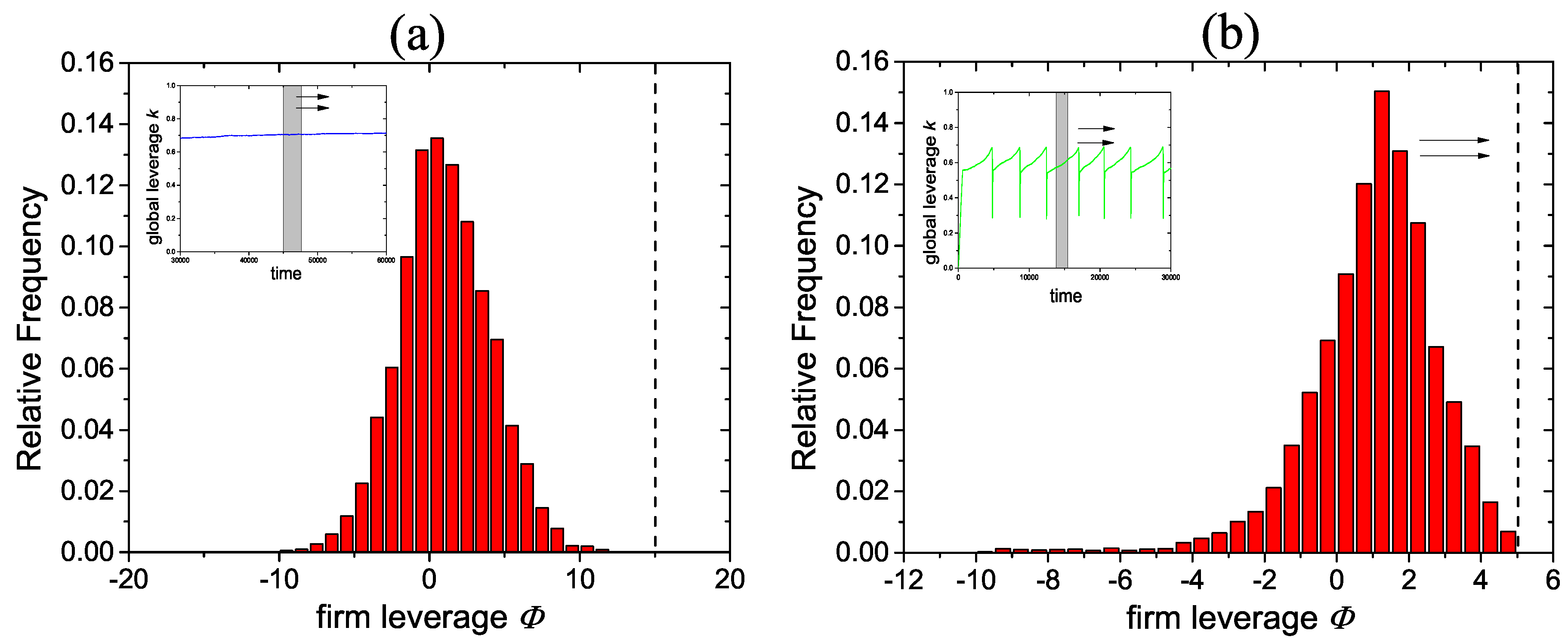 Sustainability 11 03075 g005 Sustainability 11 03075 g005