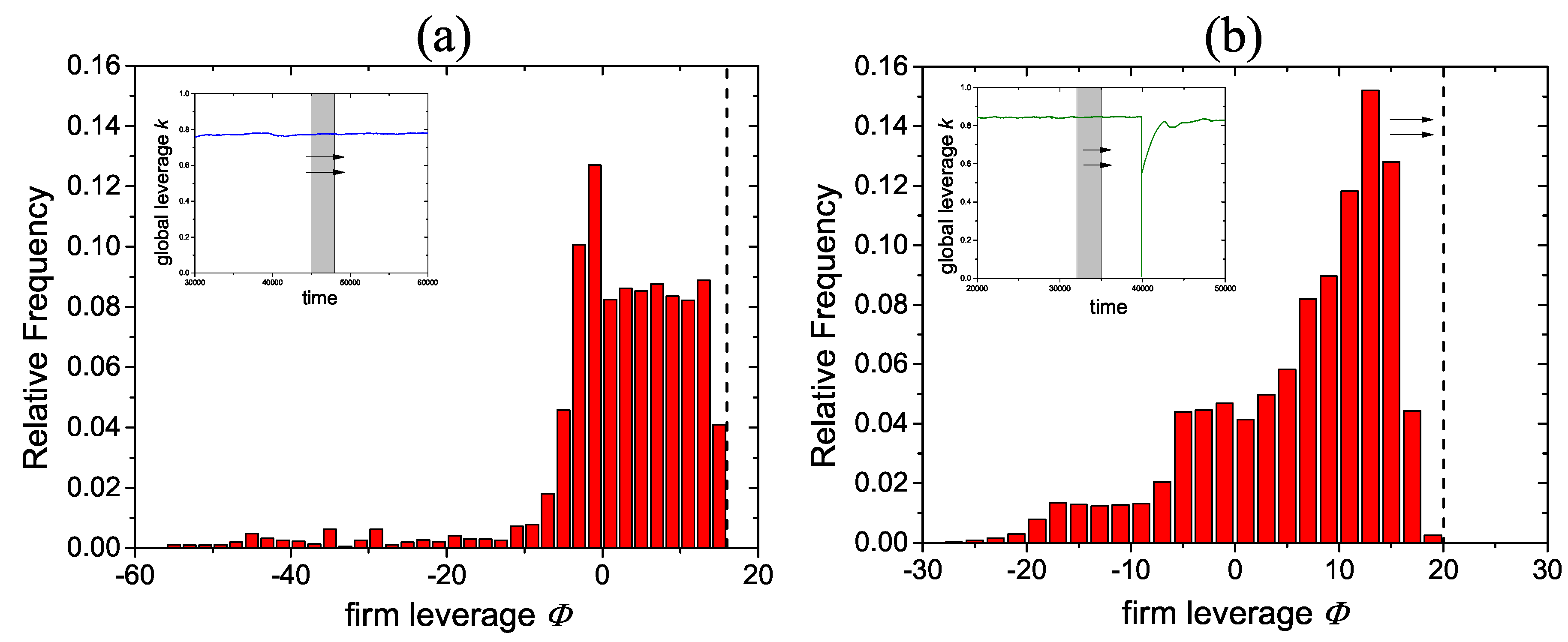 Sustainability 11 03075 g006 Sustainability 11 03075 g006