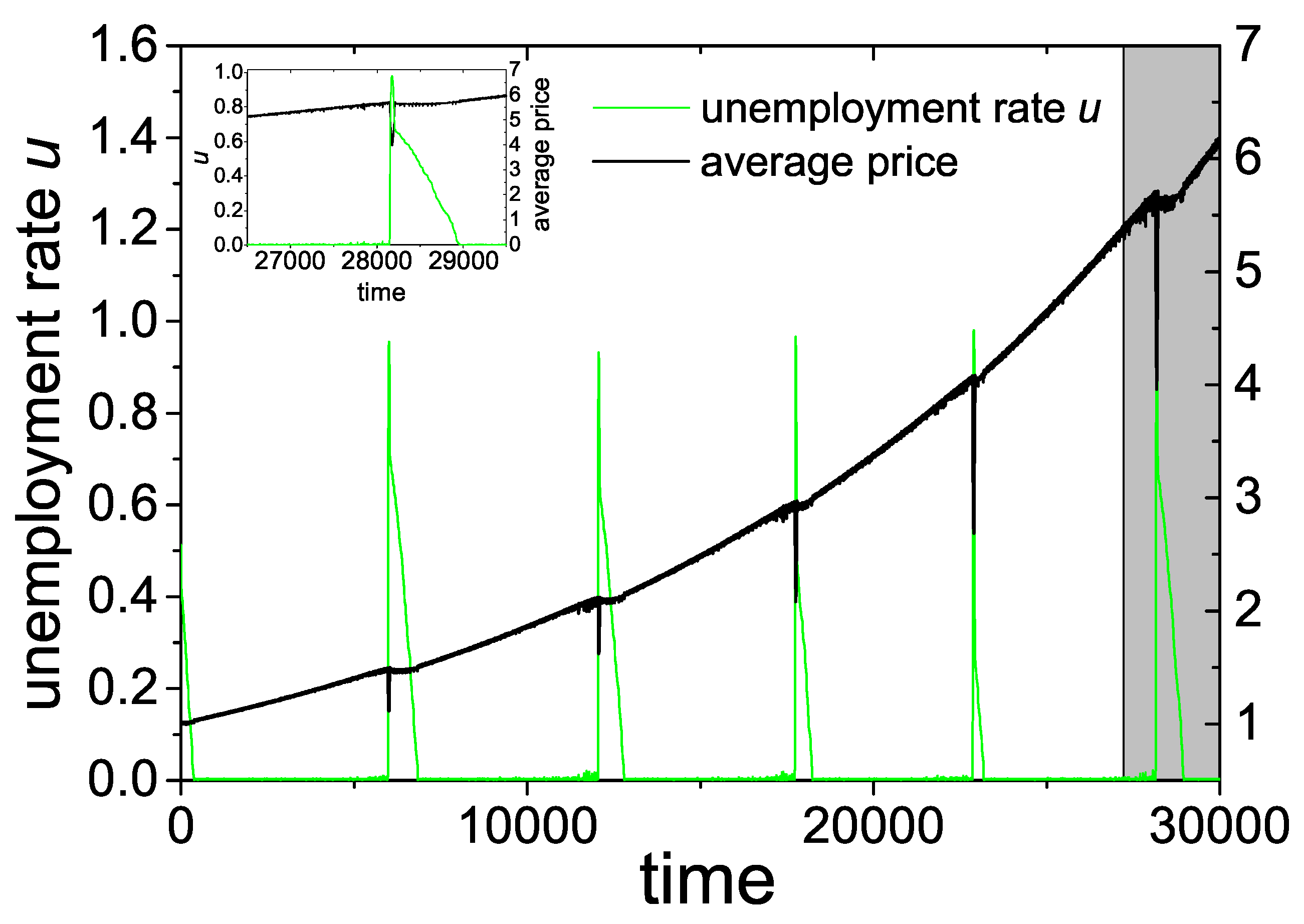 Sustainability 11 03075 g009 Sustainability 11 03075 g009